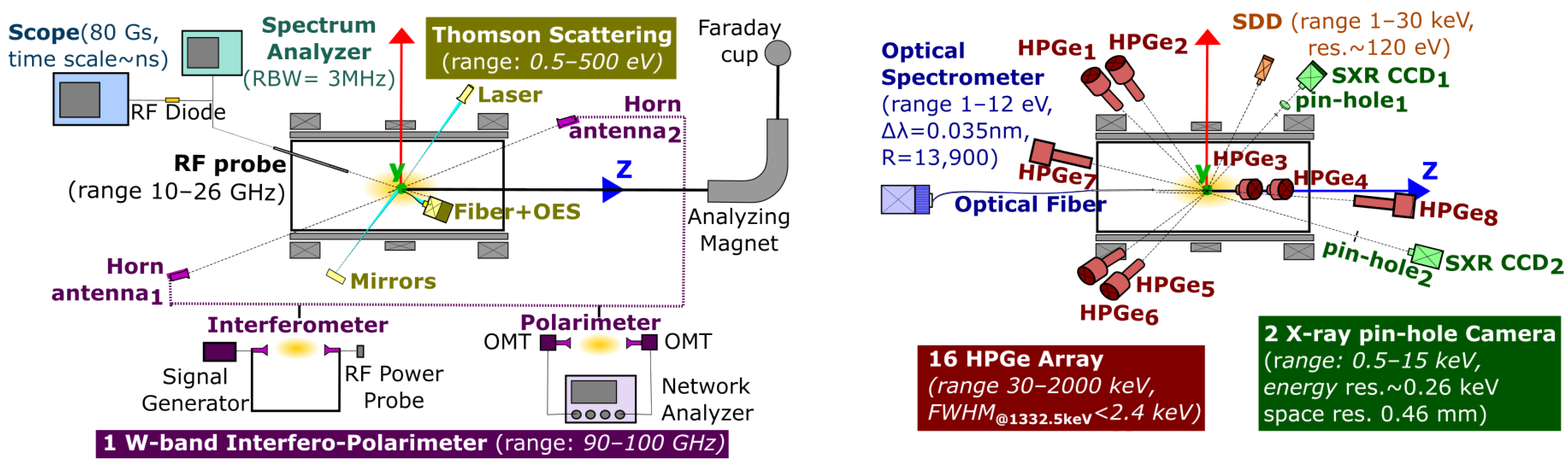 Condensedmatter 09 00028 g003