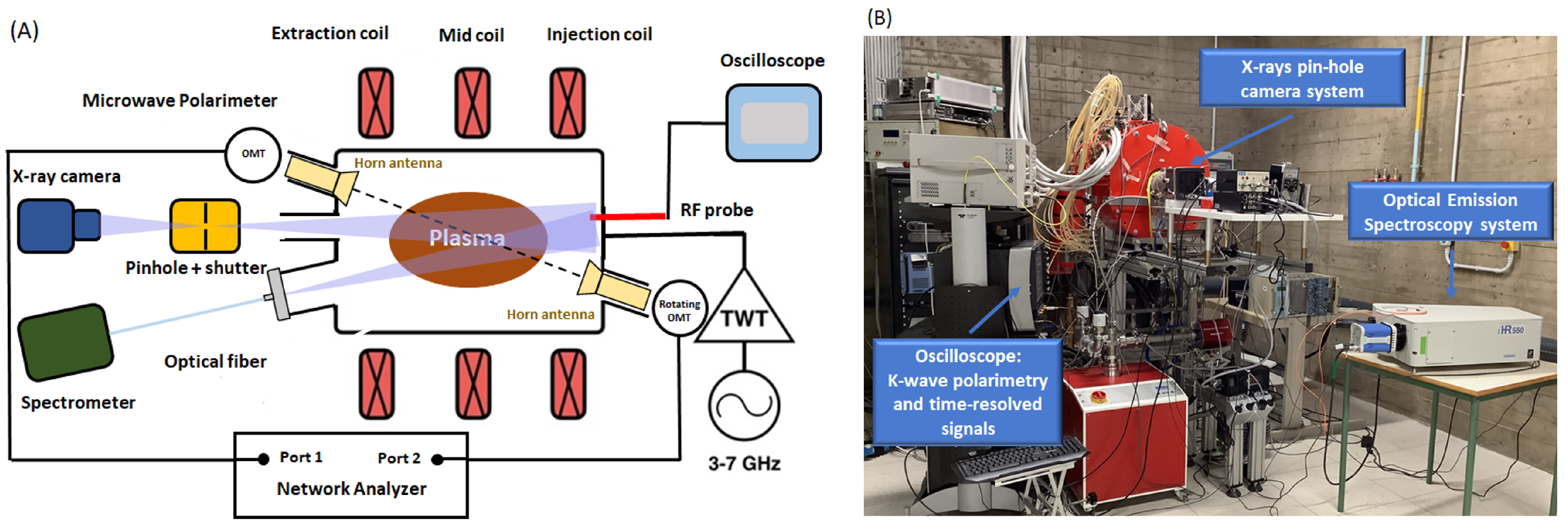 Condensedmatter 09 00028 g004