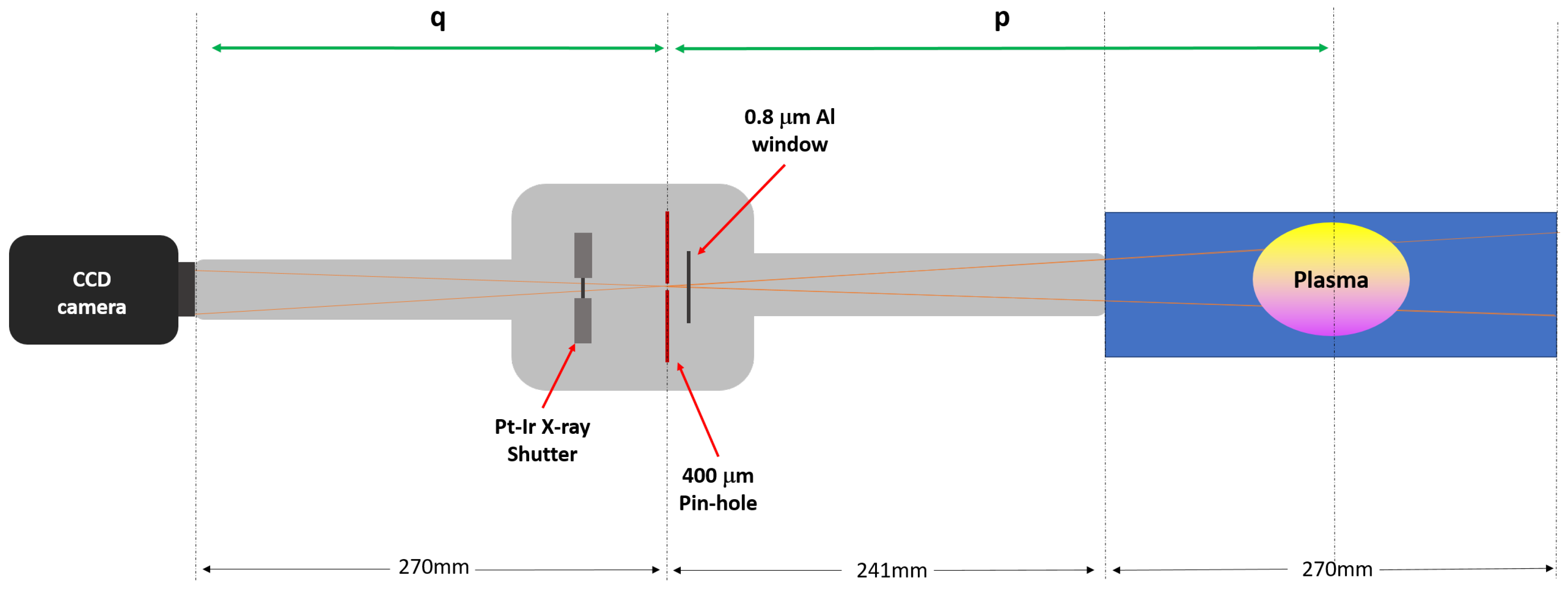 Condensedmatter 09 00028 g006