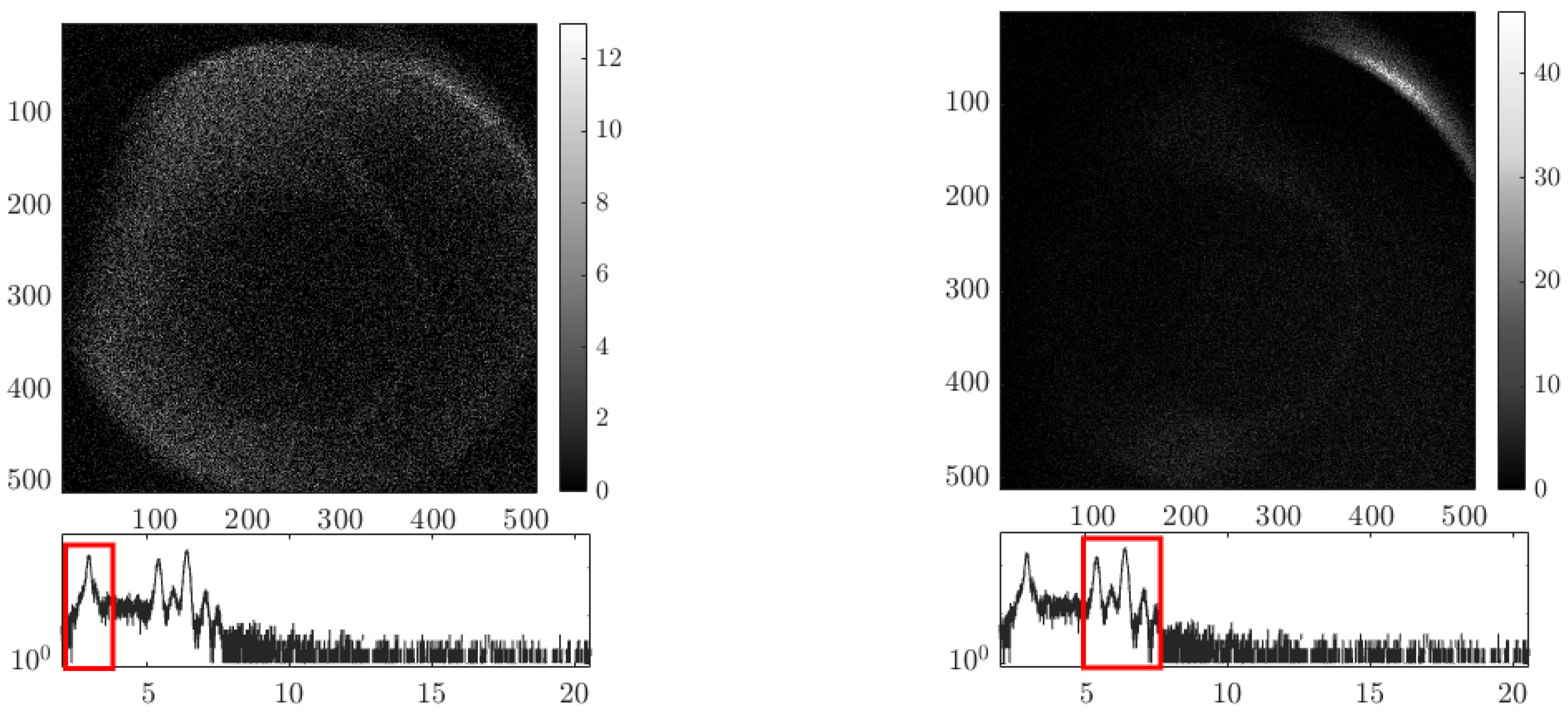 Condensedmatter 09 00028 g008