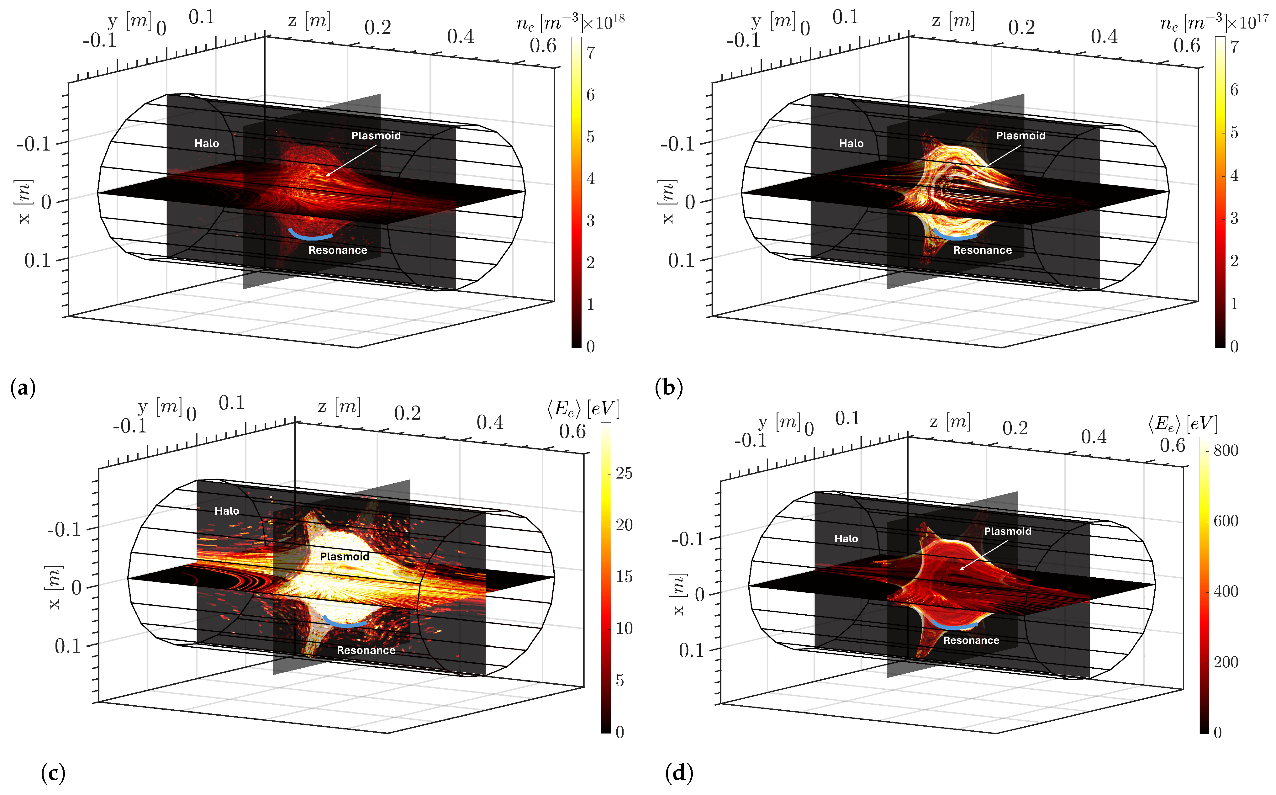 Condensedmatter 09 00028 g010