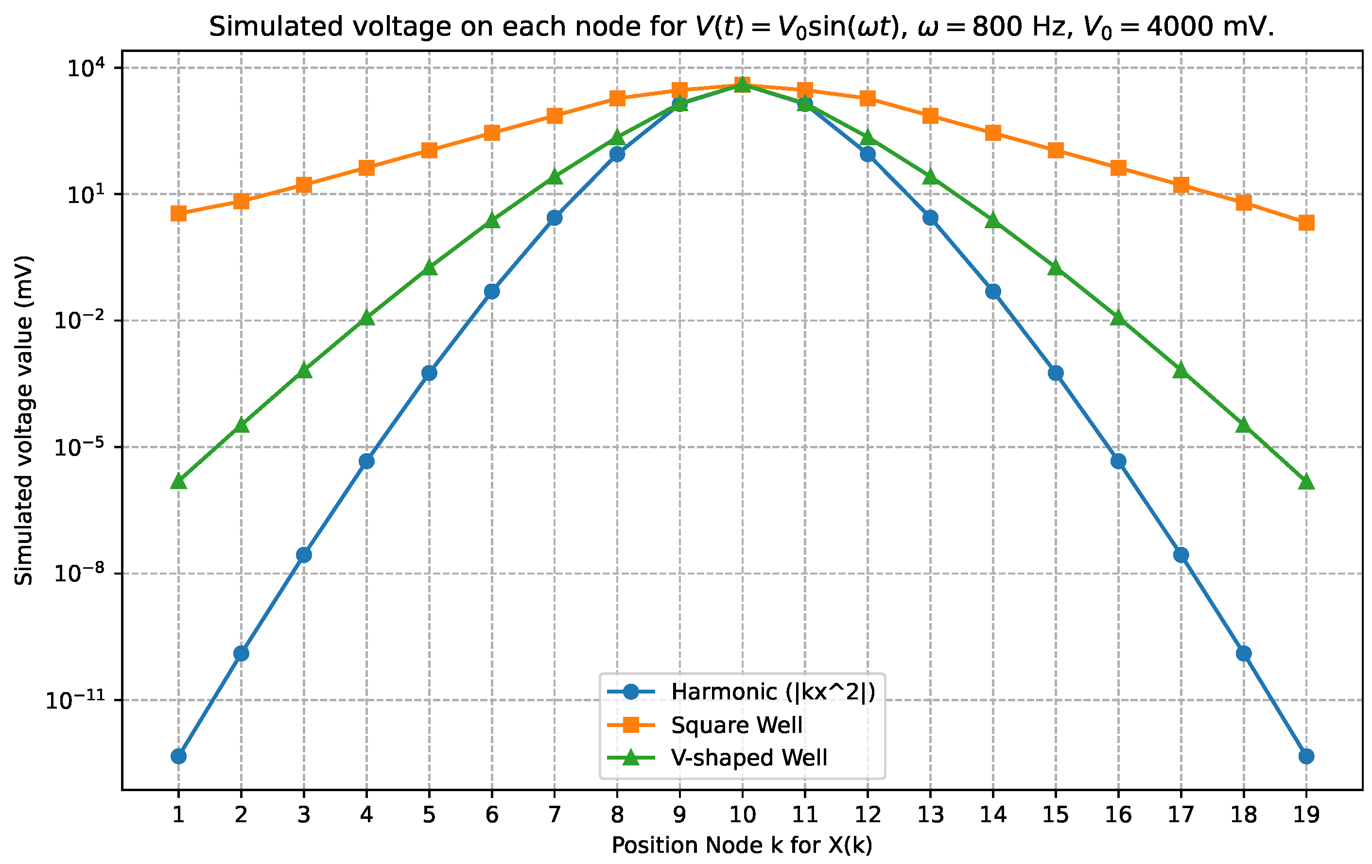 Condensedmatter 09 00035 g004