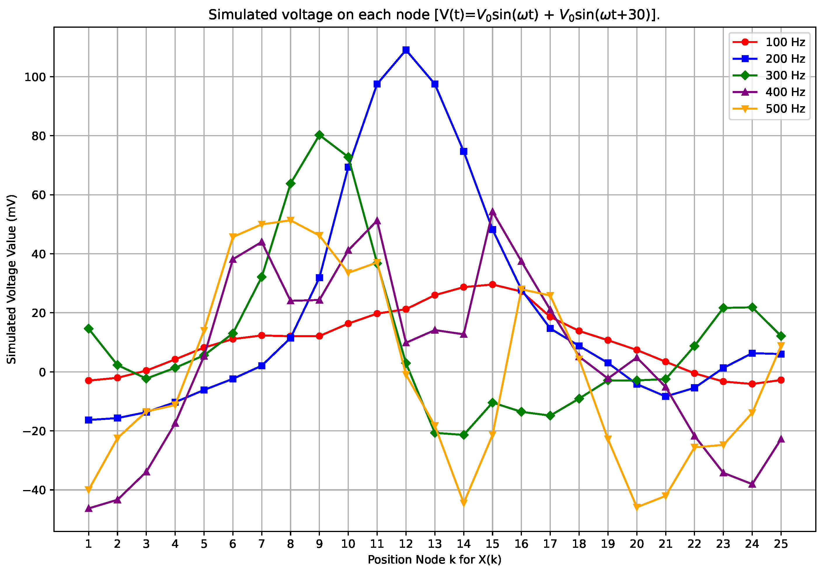 Condensedmatter 09 00035 g009