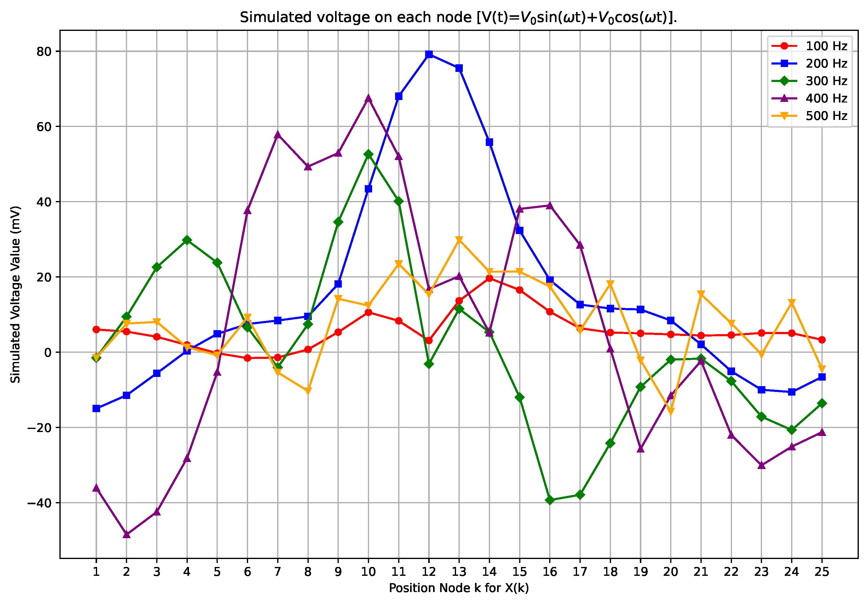 Condensedmatter 09 00035 g011