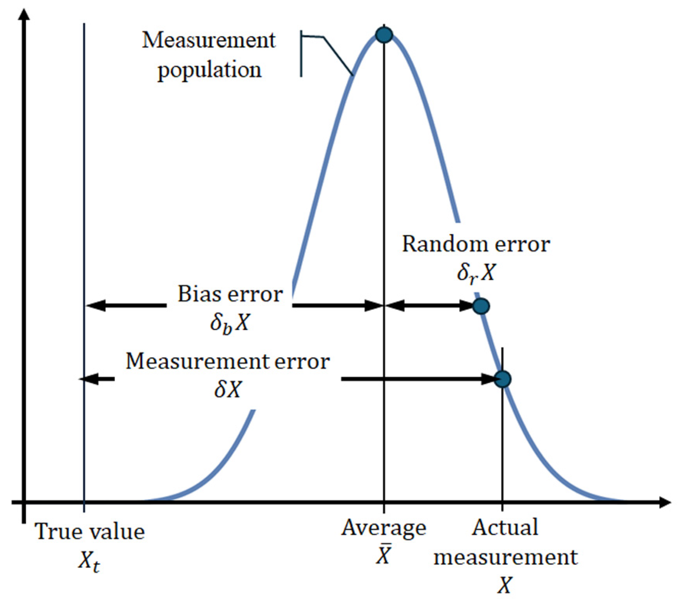 Condensedmatter 09 00046 g001