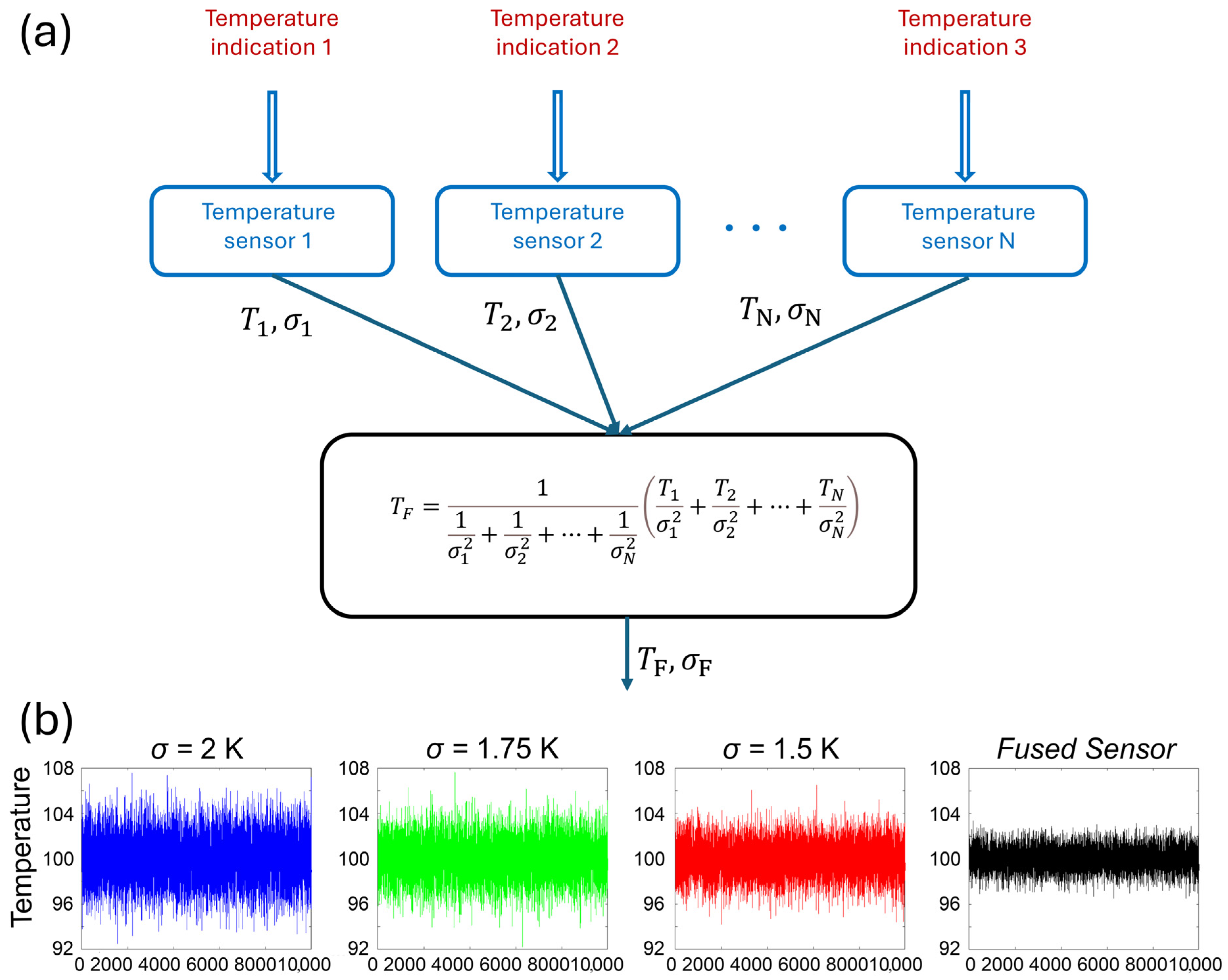 Condensedmatter 09 00046 g007