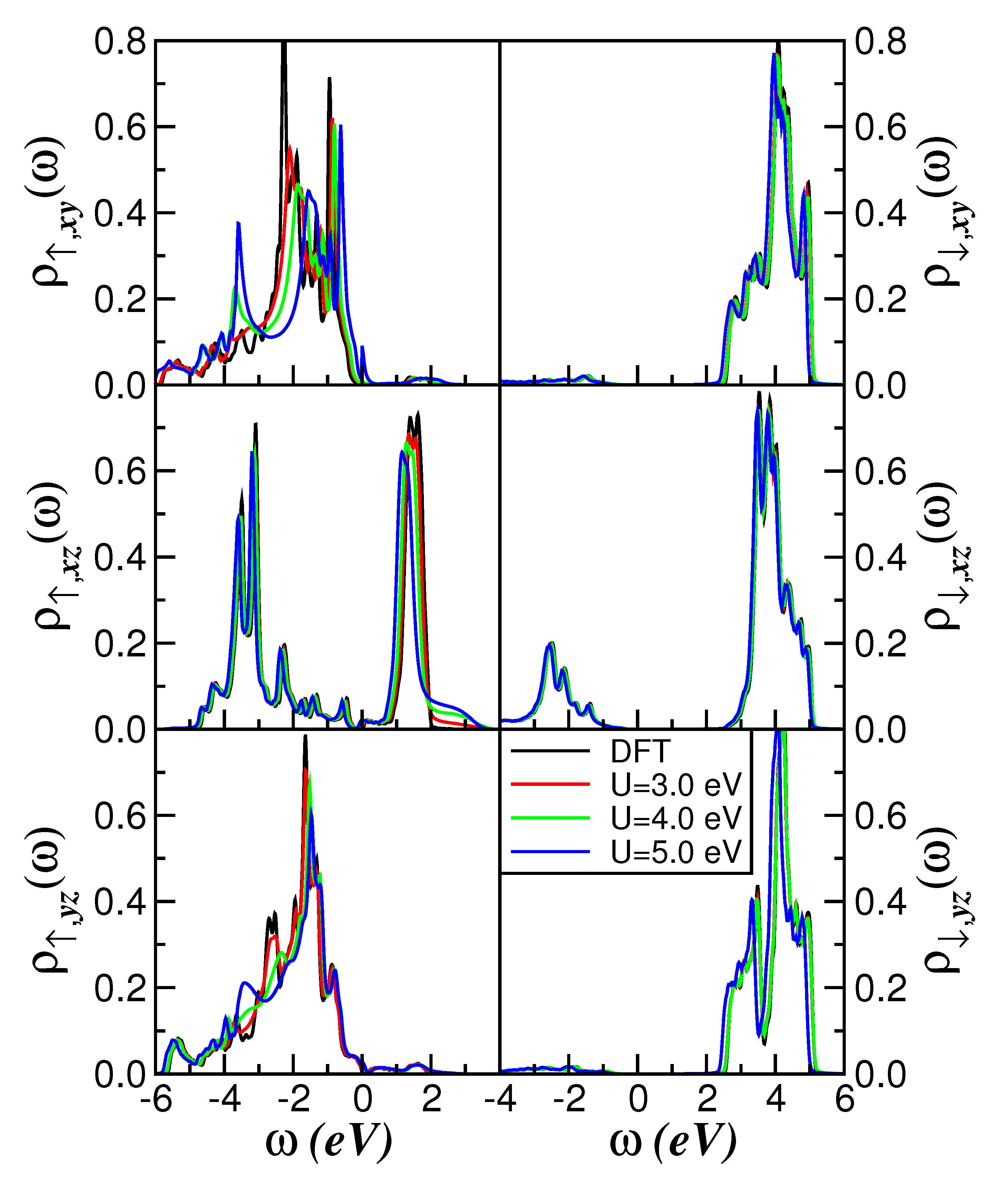 Condensedmatter 10 00027 g002