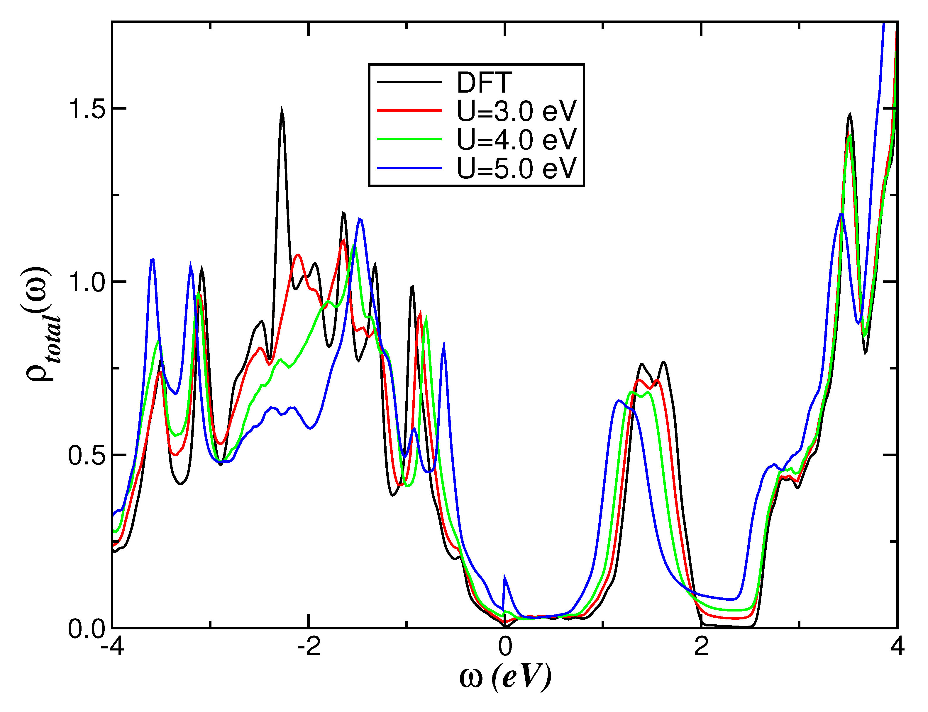 Condensedmatter 10 00027 g004
