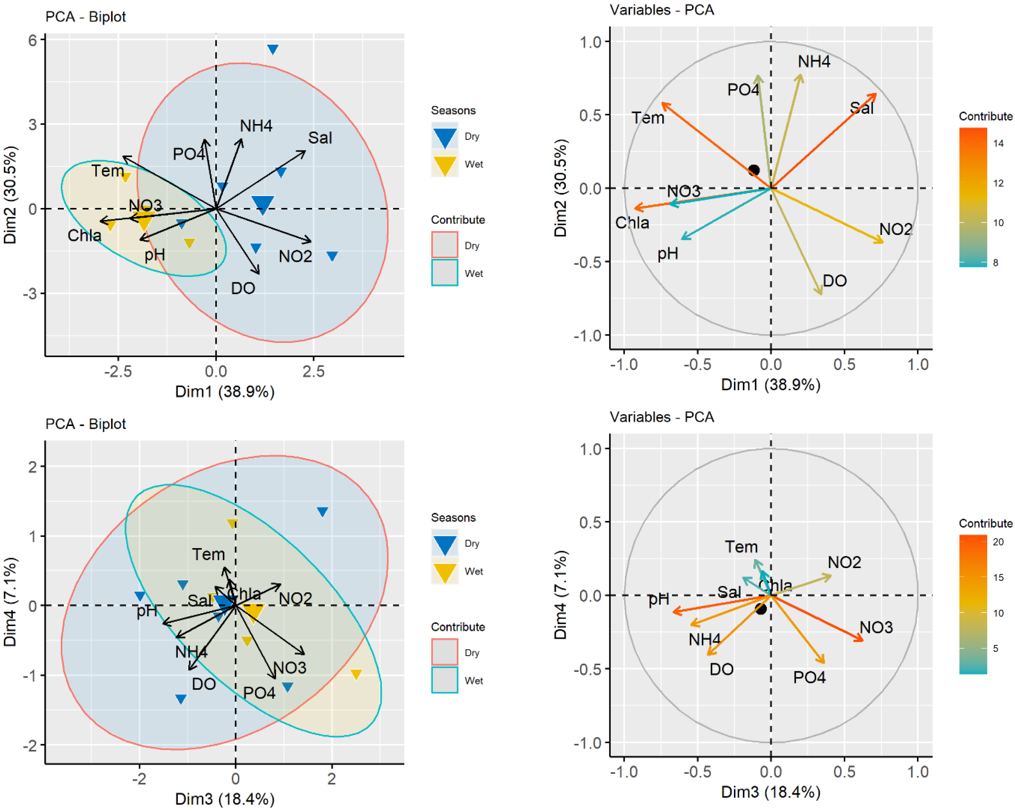 Conservation 02 00028 g002