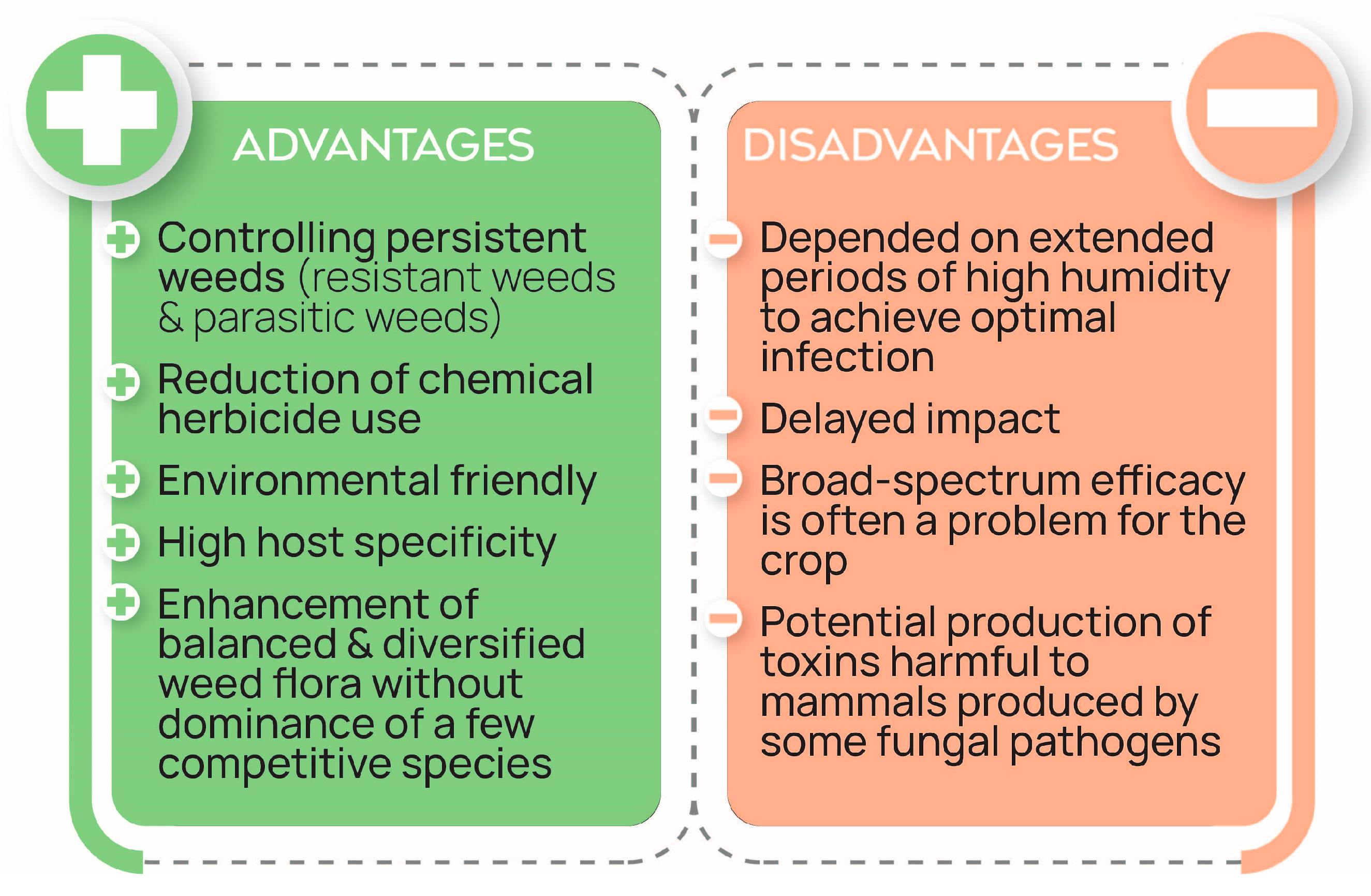 Conservation 04 00050 g001 Conservation 04 00050 g001