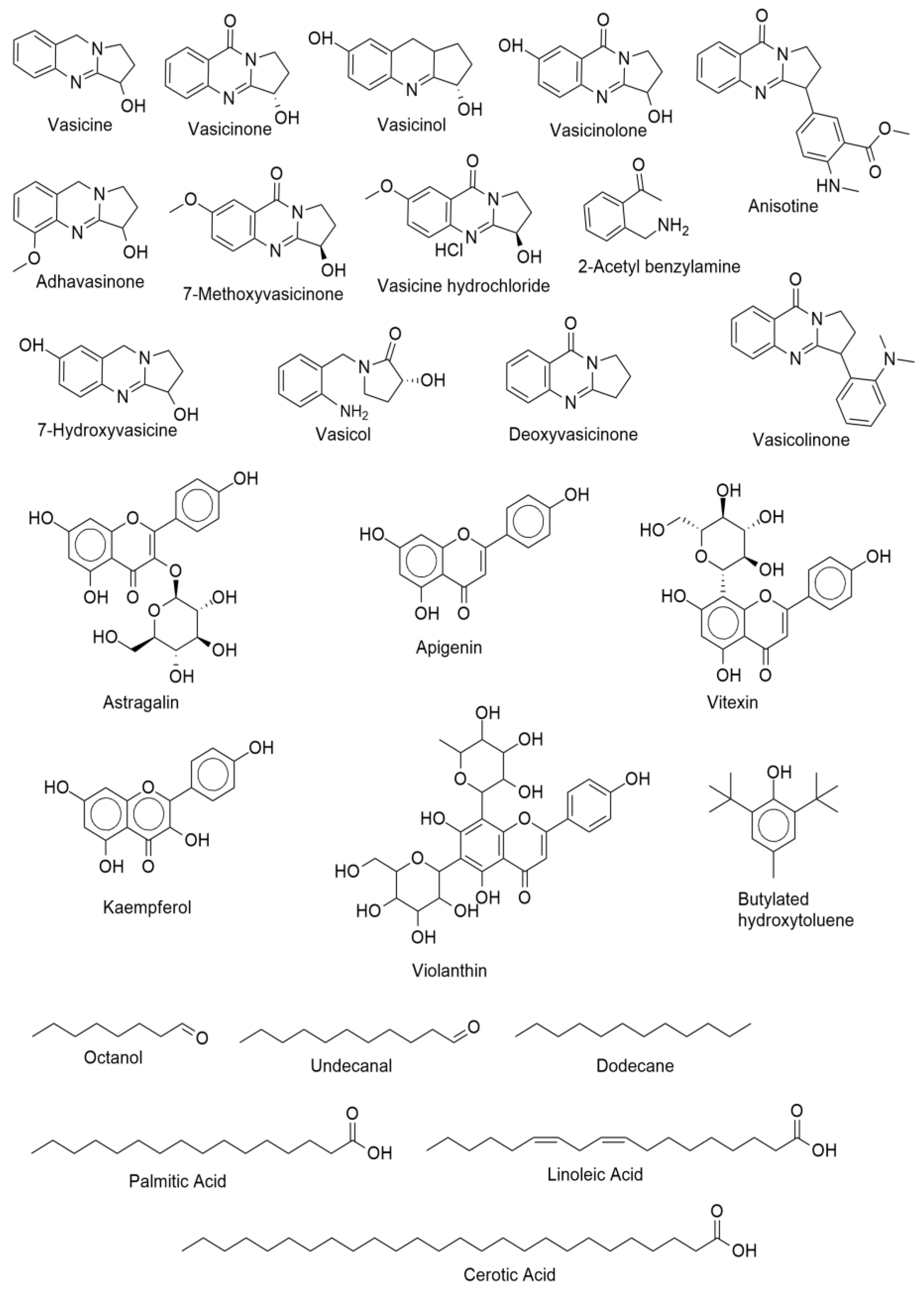 Conservation 05 00002 g003 Conservation 05 00002 g003