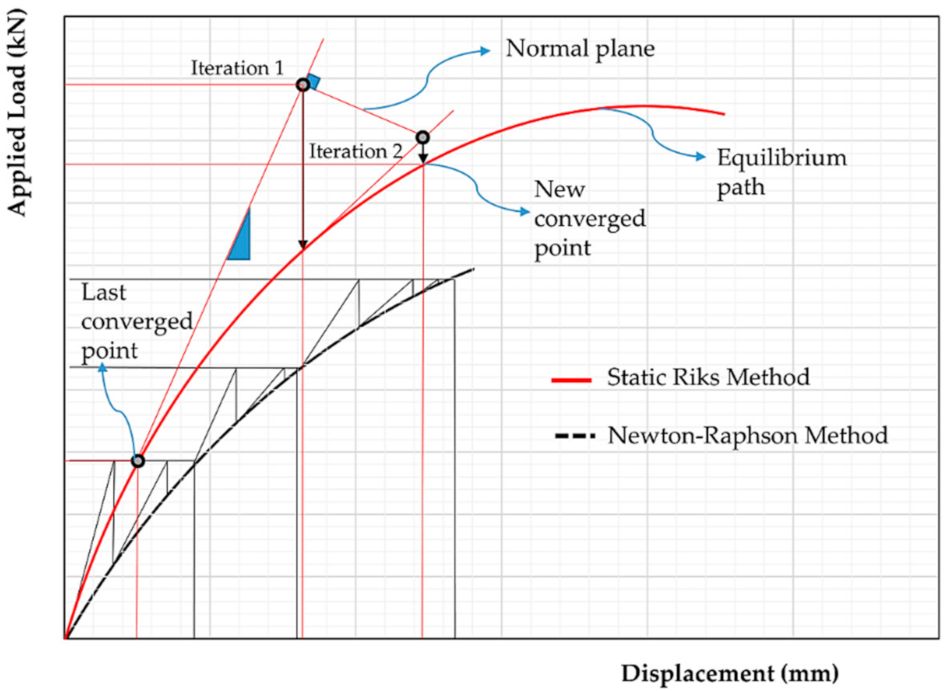 Constrmater 01 00011 g002