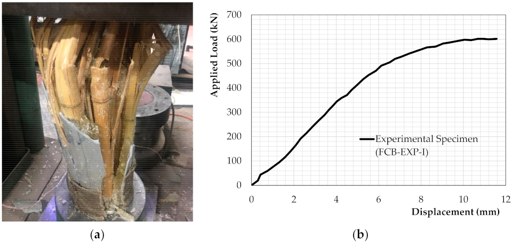 Constrmater 01 00011 g008