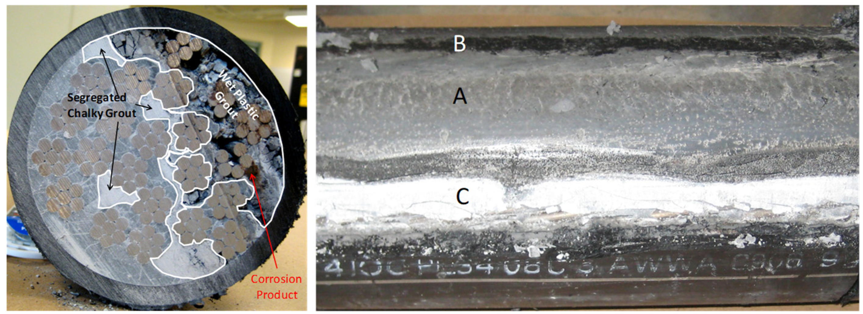 Constrmater 02 00006 g001 Constrmater 02 00006 g001
