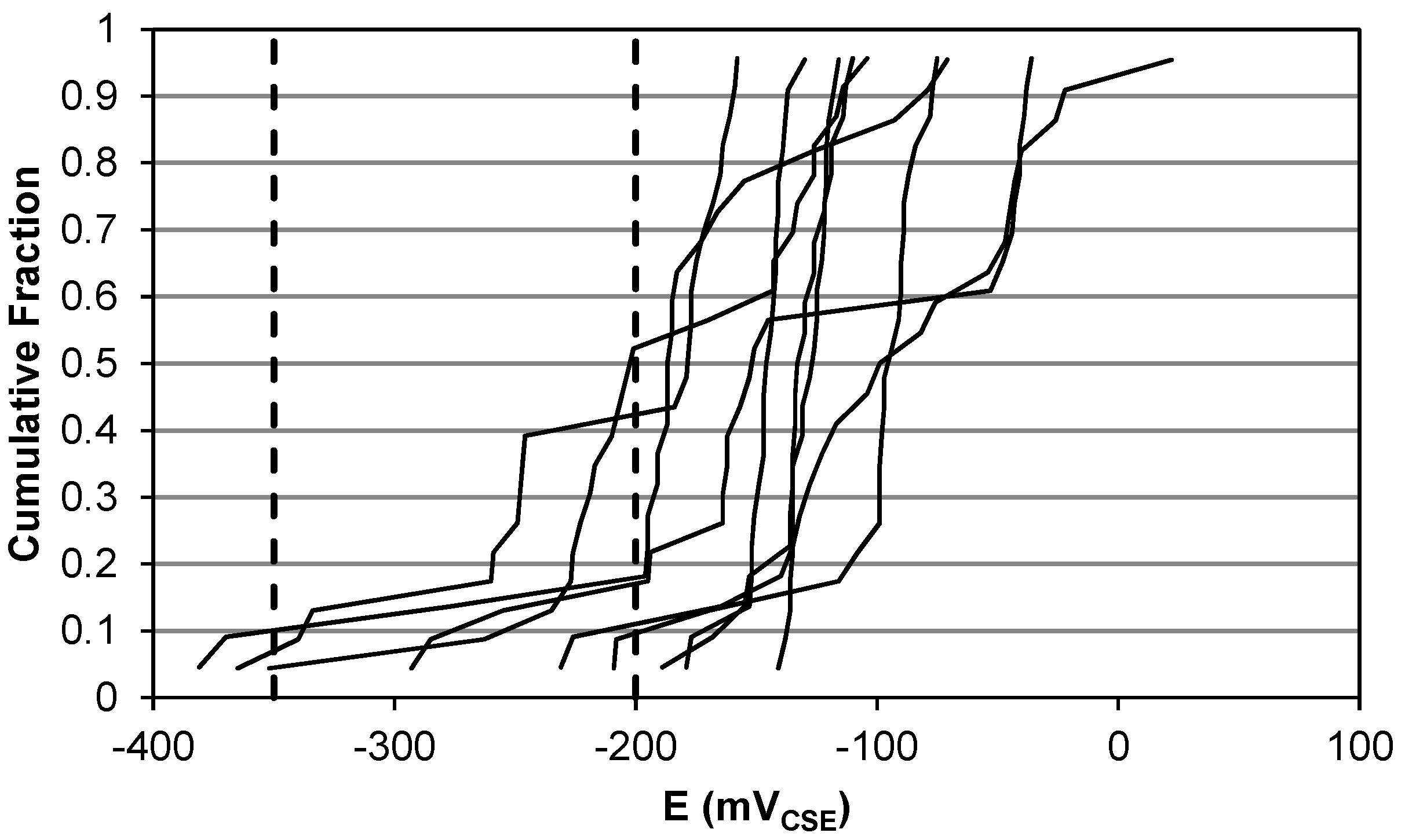 Constrmater 02 00006 g003 Constrmater 02 00006 g003
