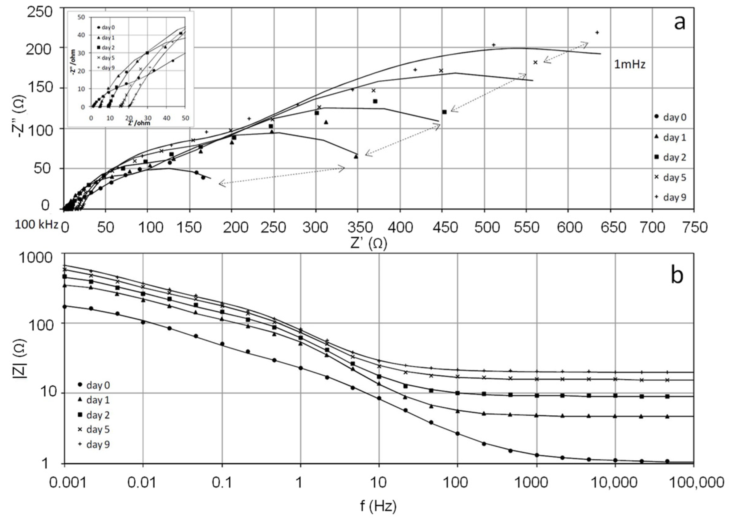 Constrmater 02 00006 g009 Constrmater 02 00006 g009