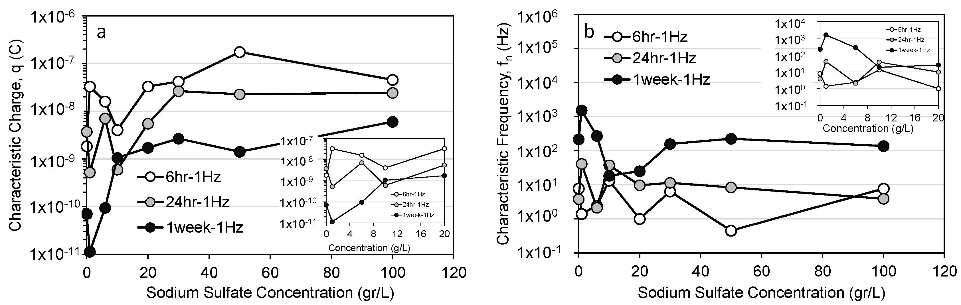 Constrmater 02 00006 g013 Constrmater 02 00006 g013