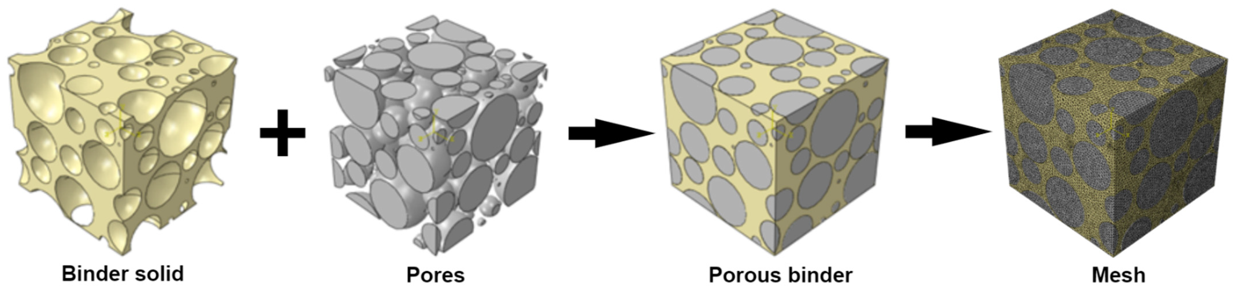 Constrmater 02 00011 g003
