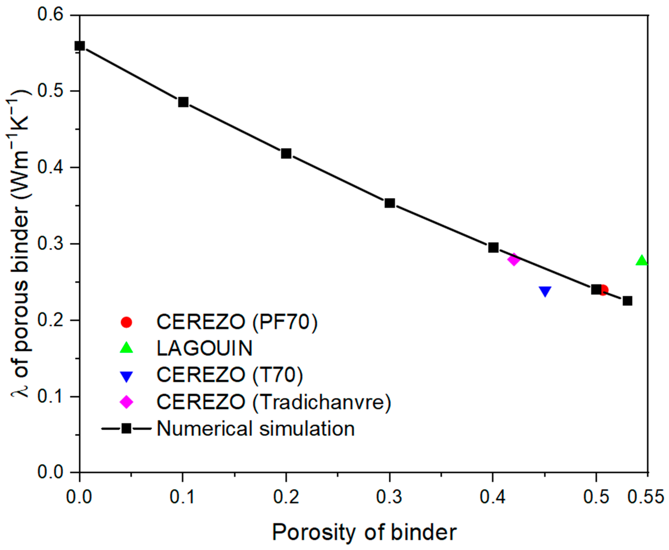 Constrmater 02 00011 g008