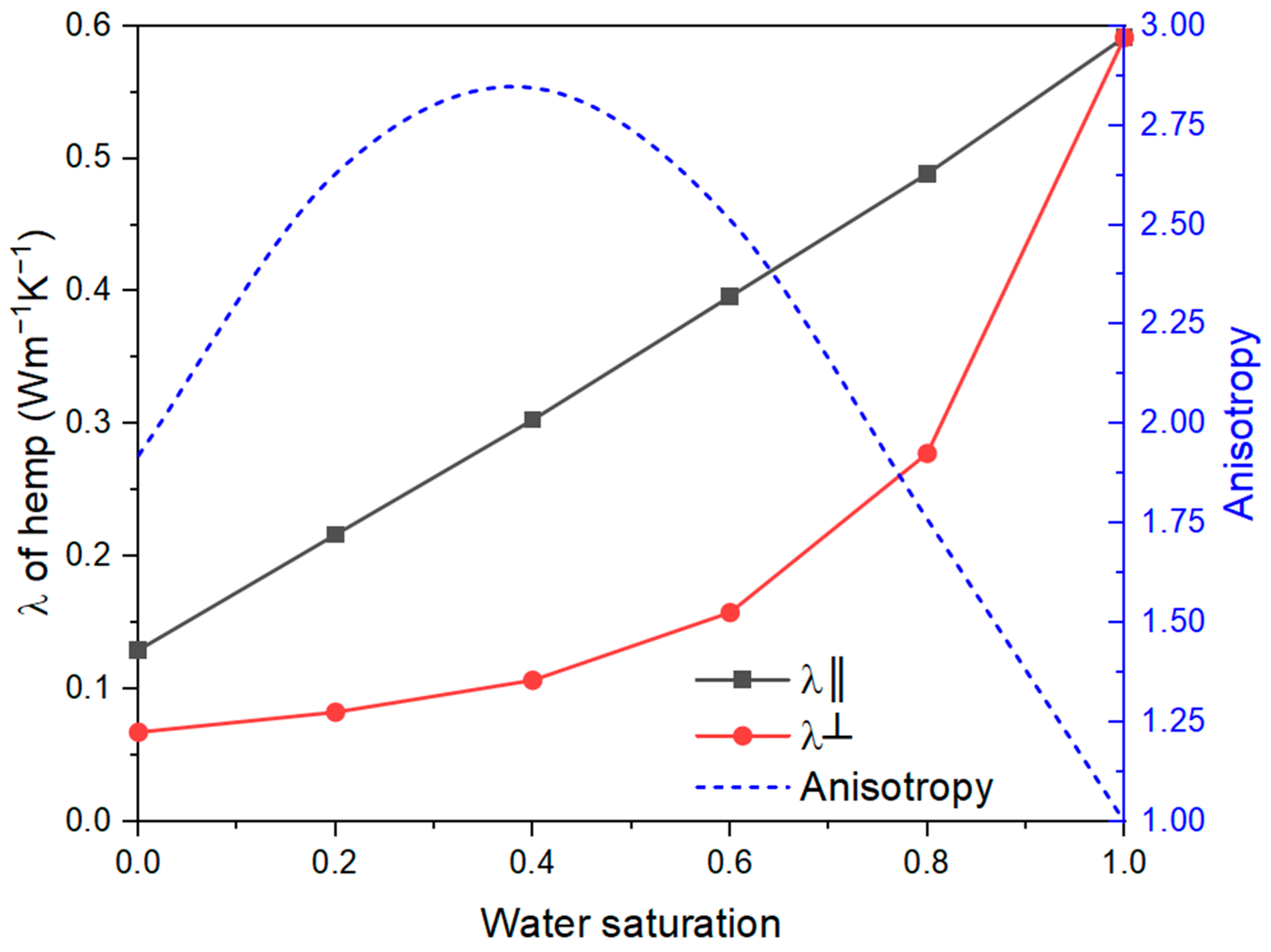 Constrmater 02 00011 g011