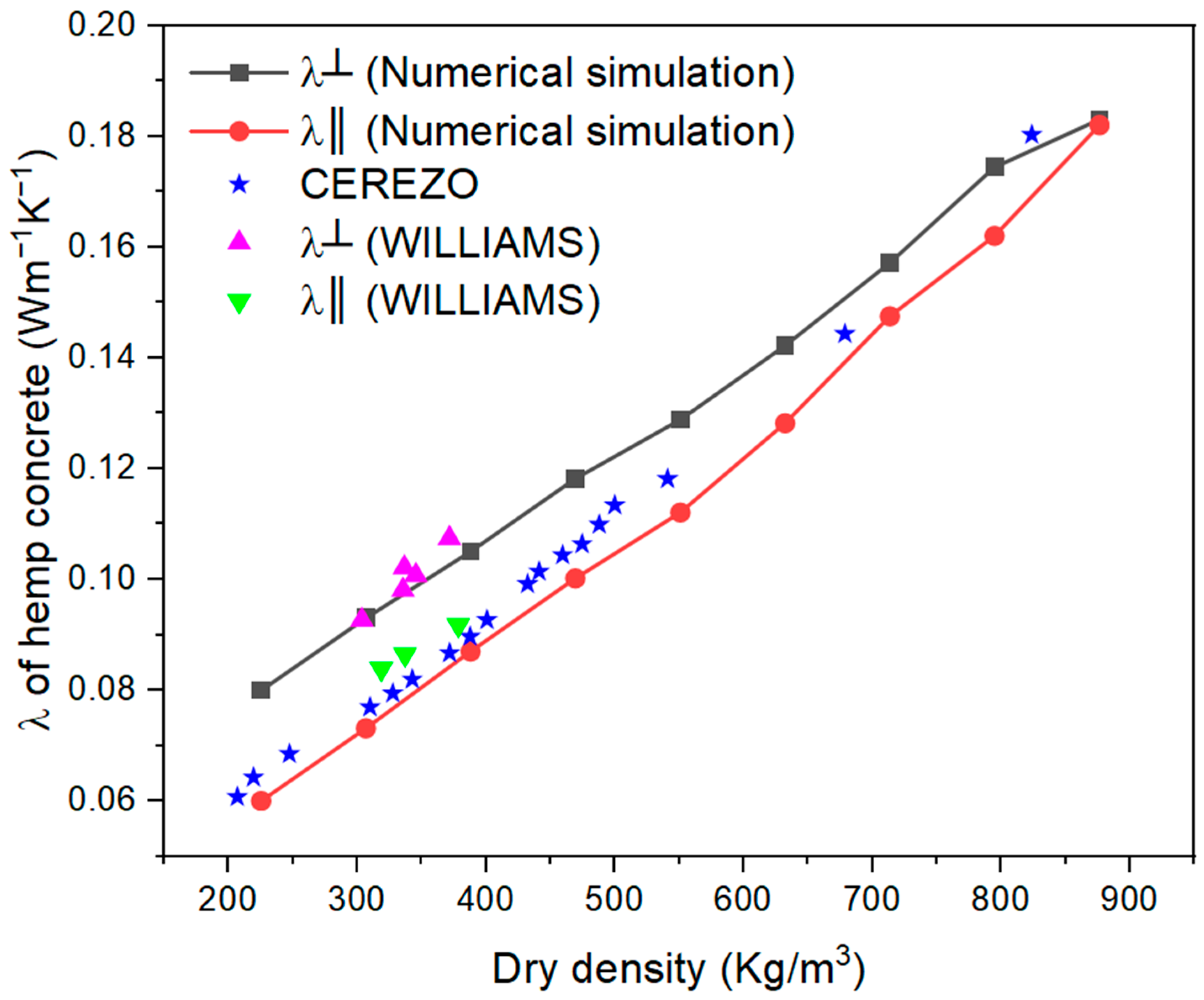 Constrmater 02 00011 g013 550