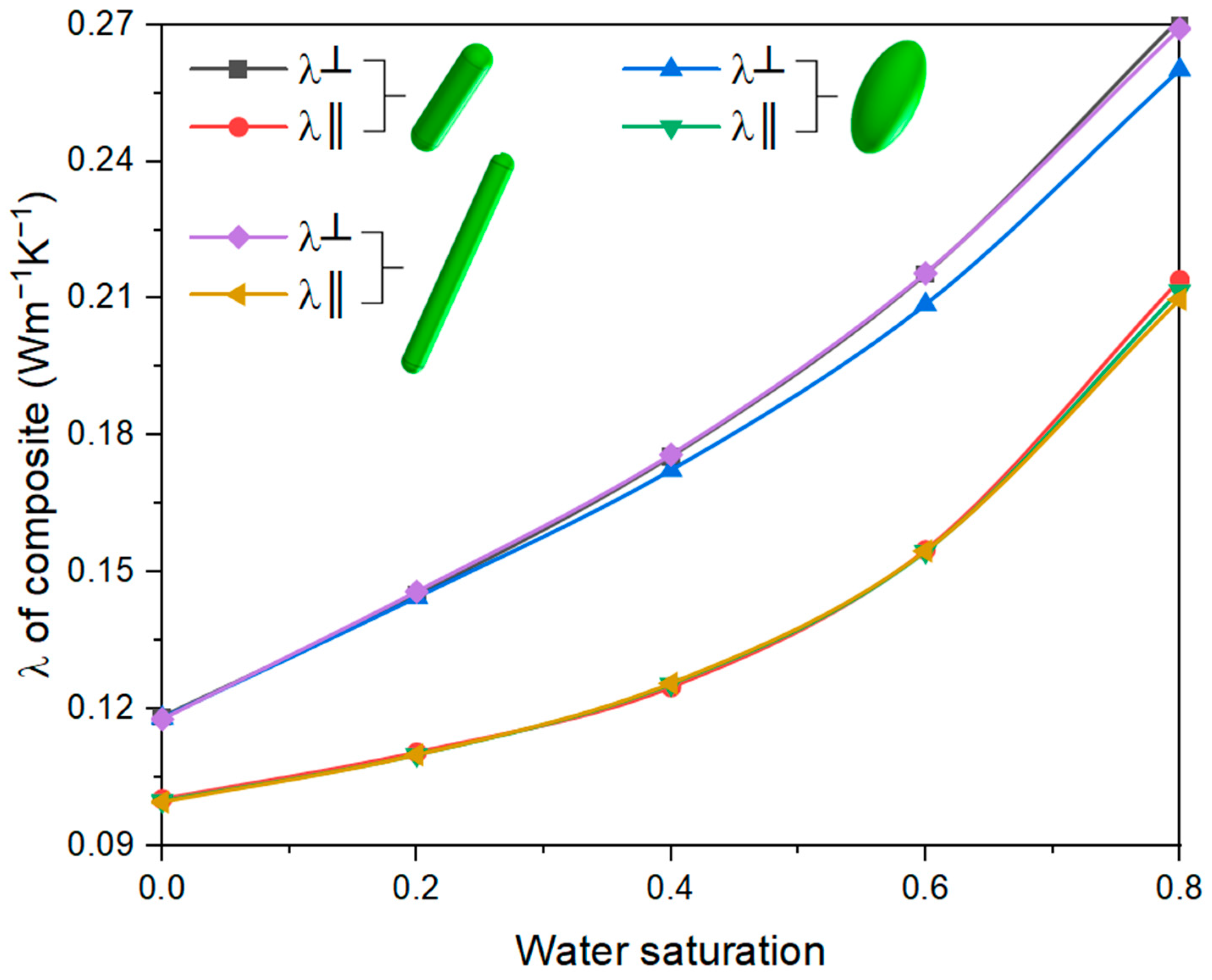 Constrmater 02 00011 g016
