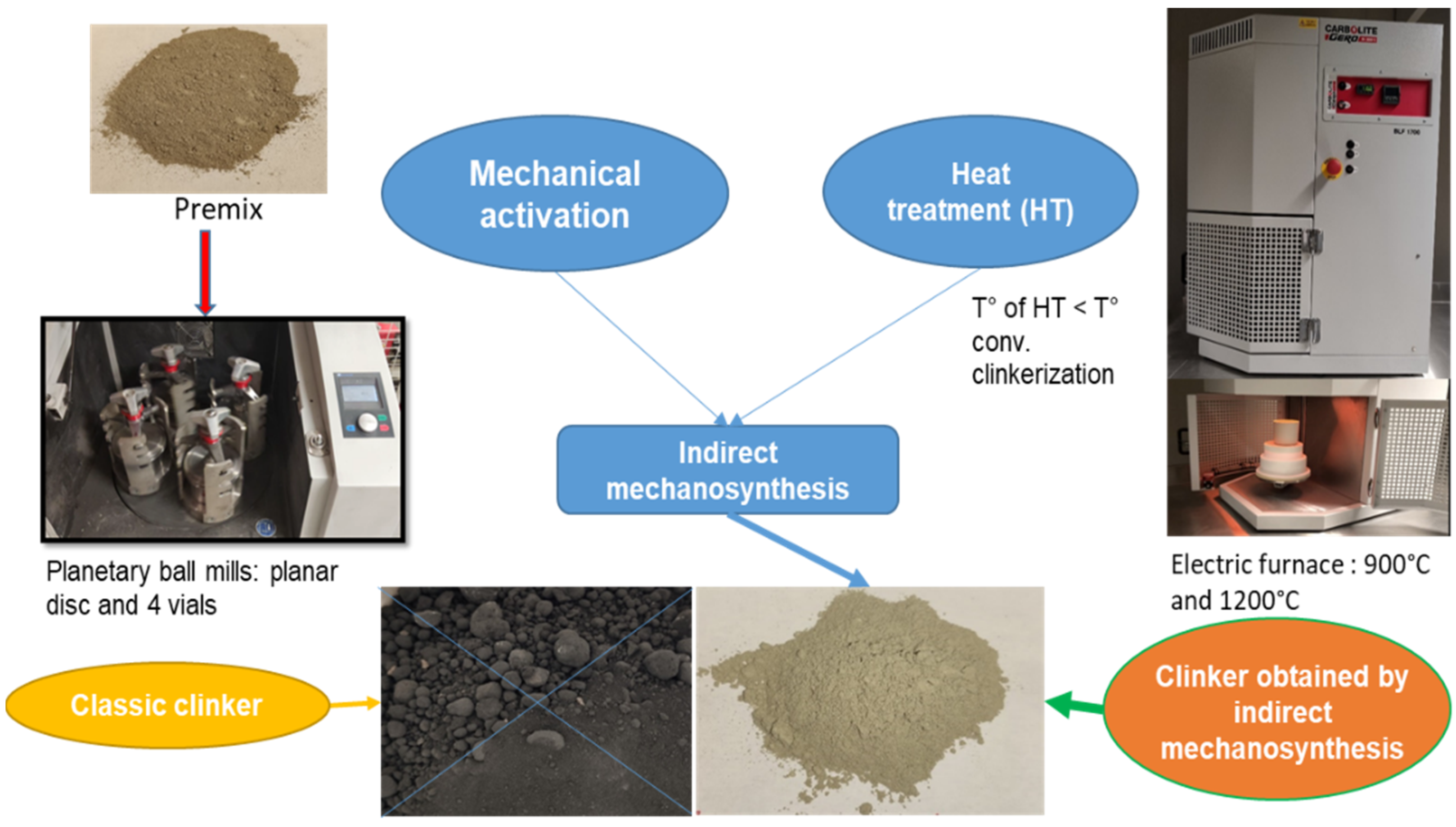 Constrmater 02 00014 g001