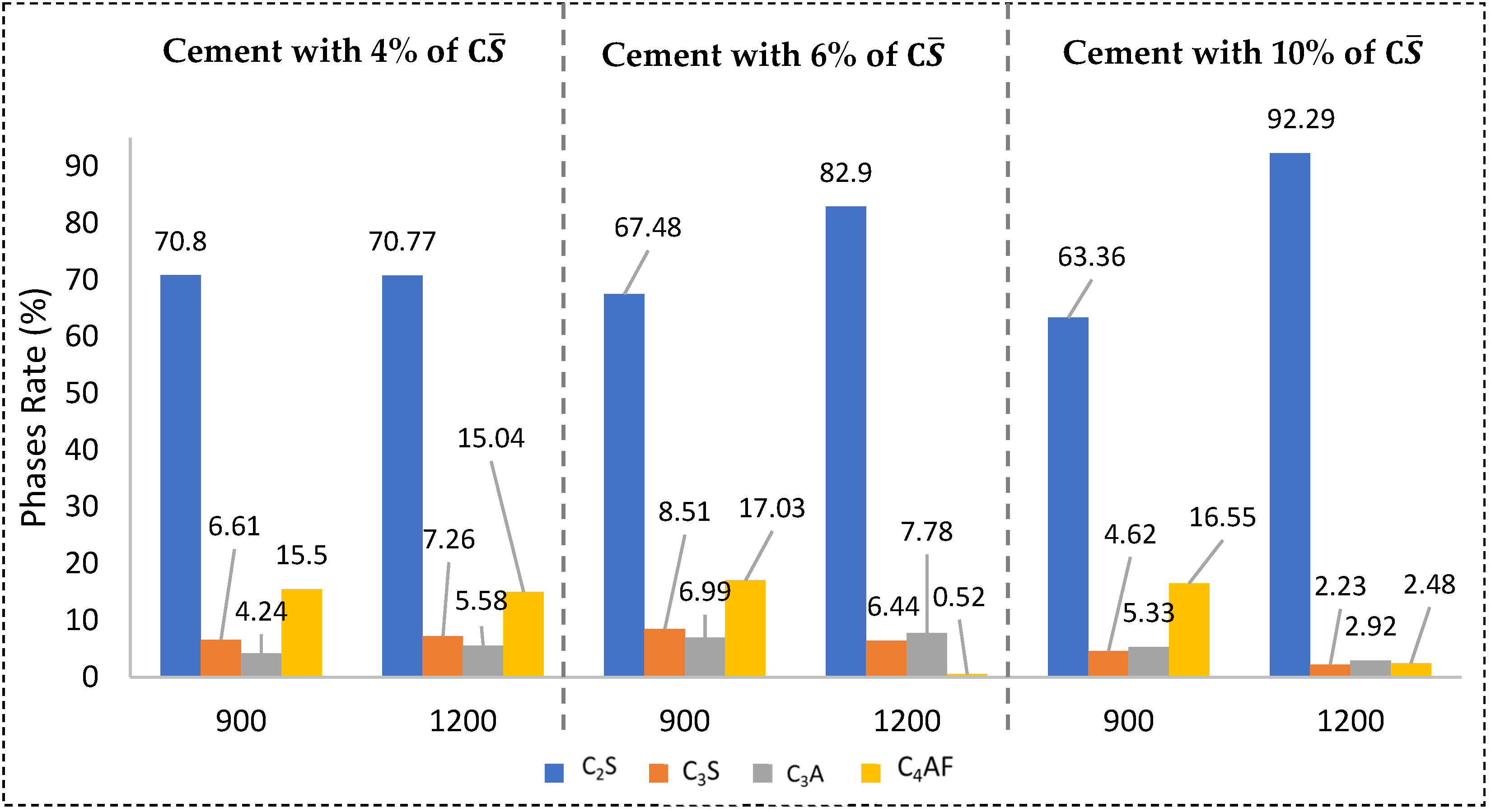 Constrmater 02 00014 g008
