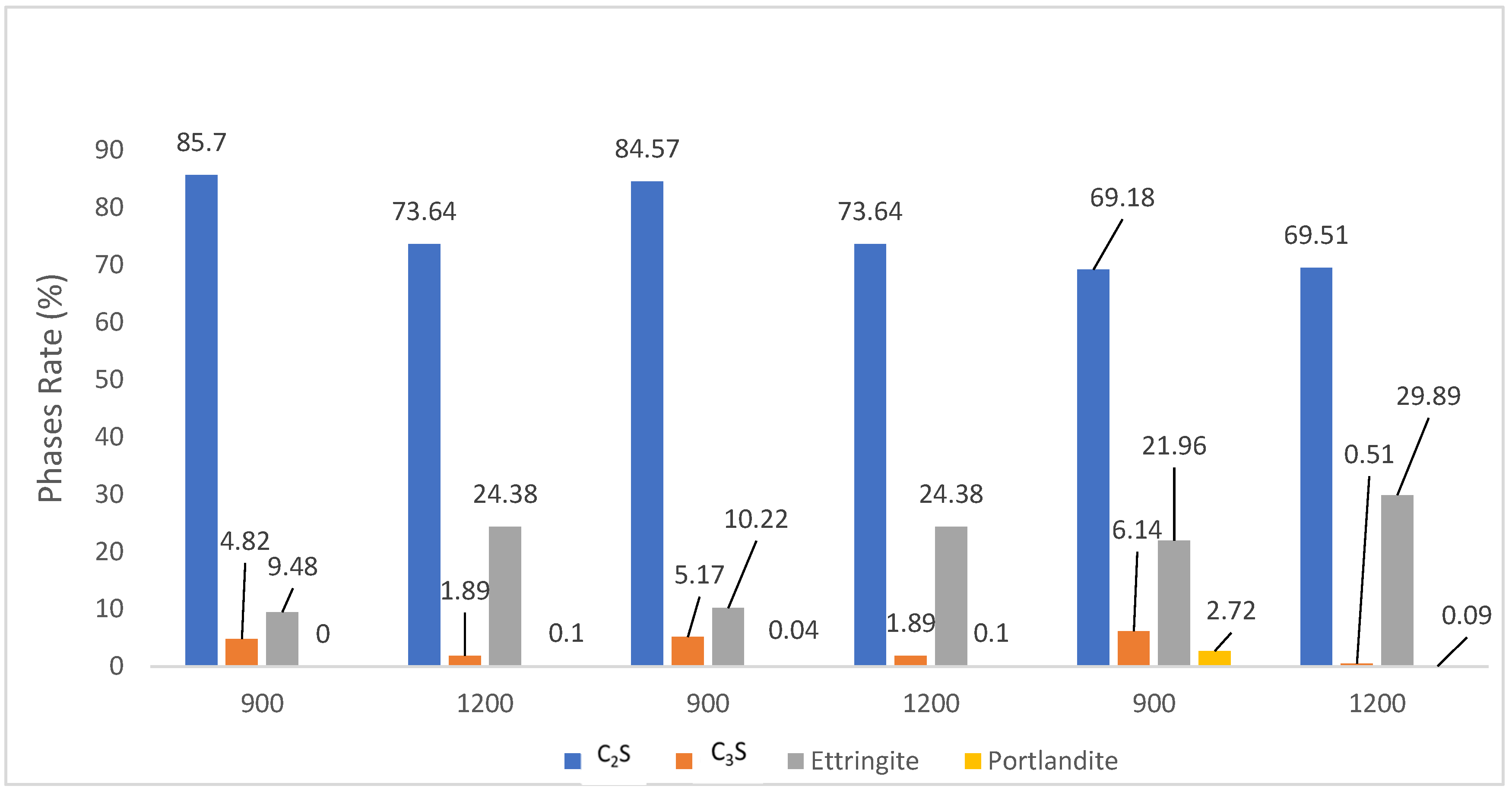 Constrmater 02 00014 g009