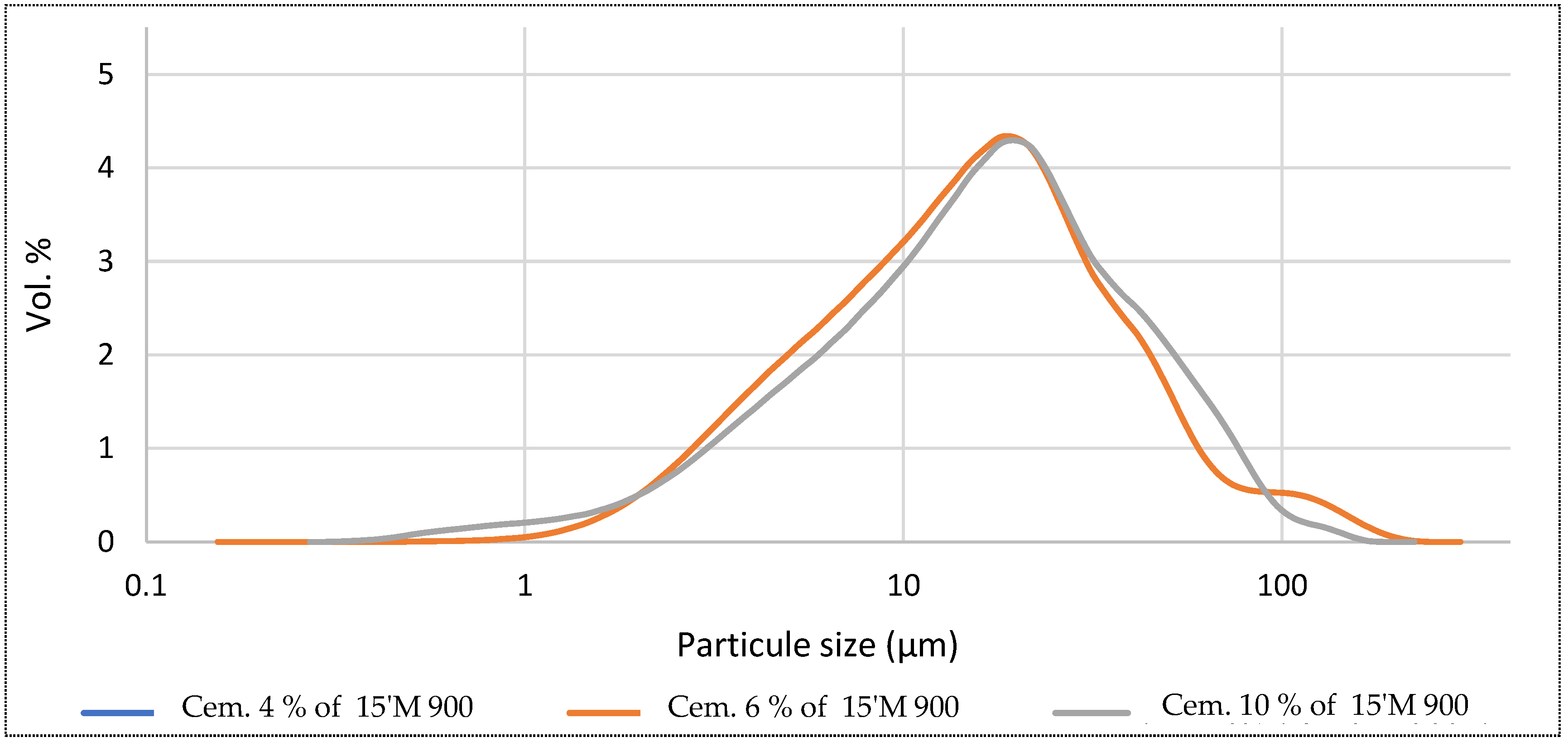 Constrmater 02 00014 g010