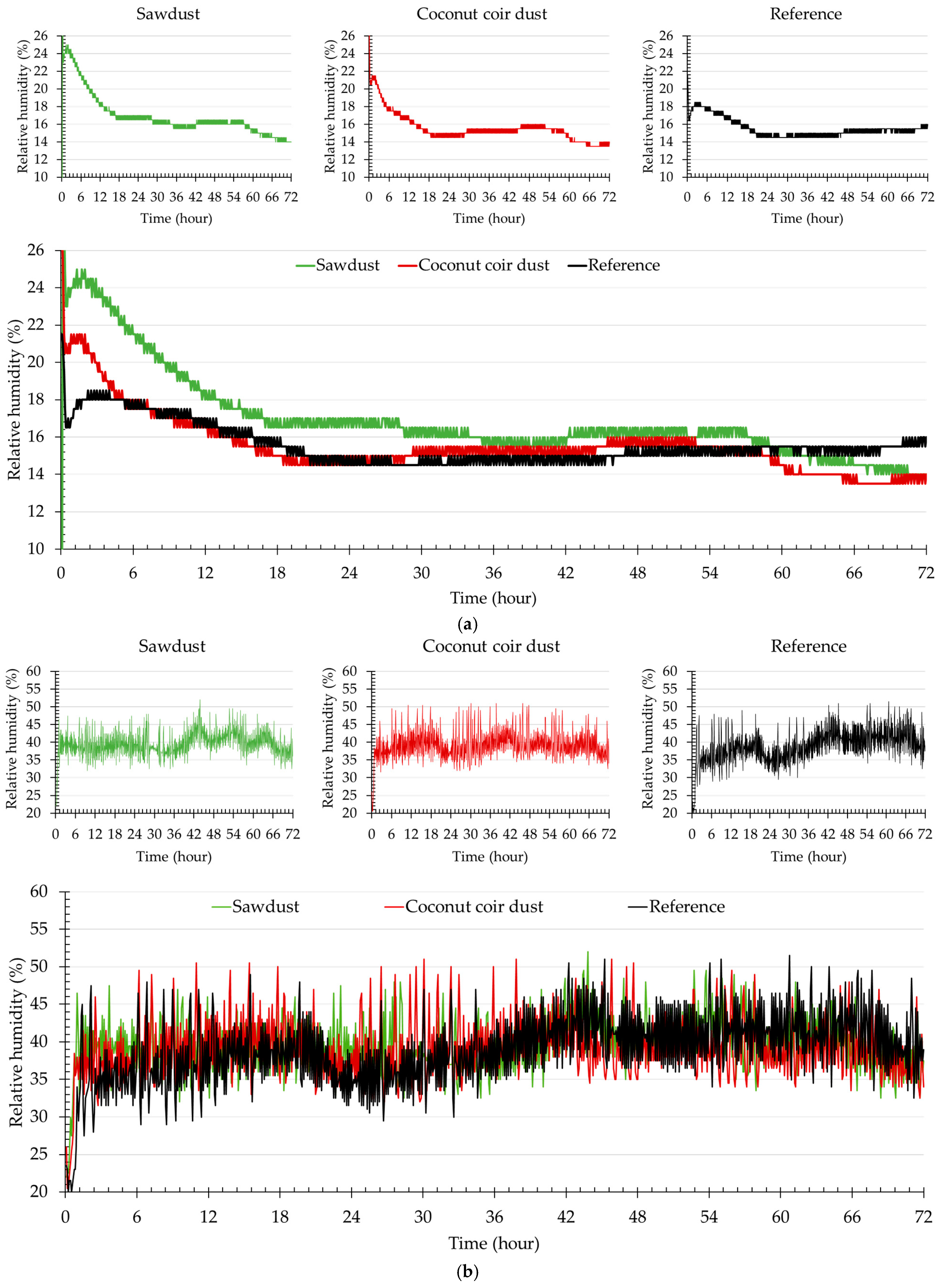 Constrmater 02 00016 g011