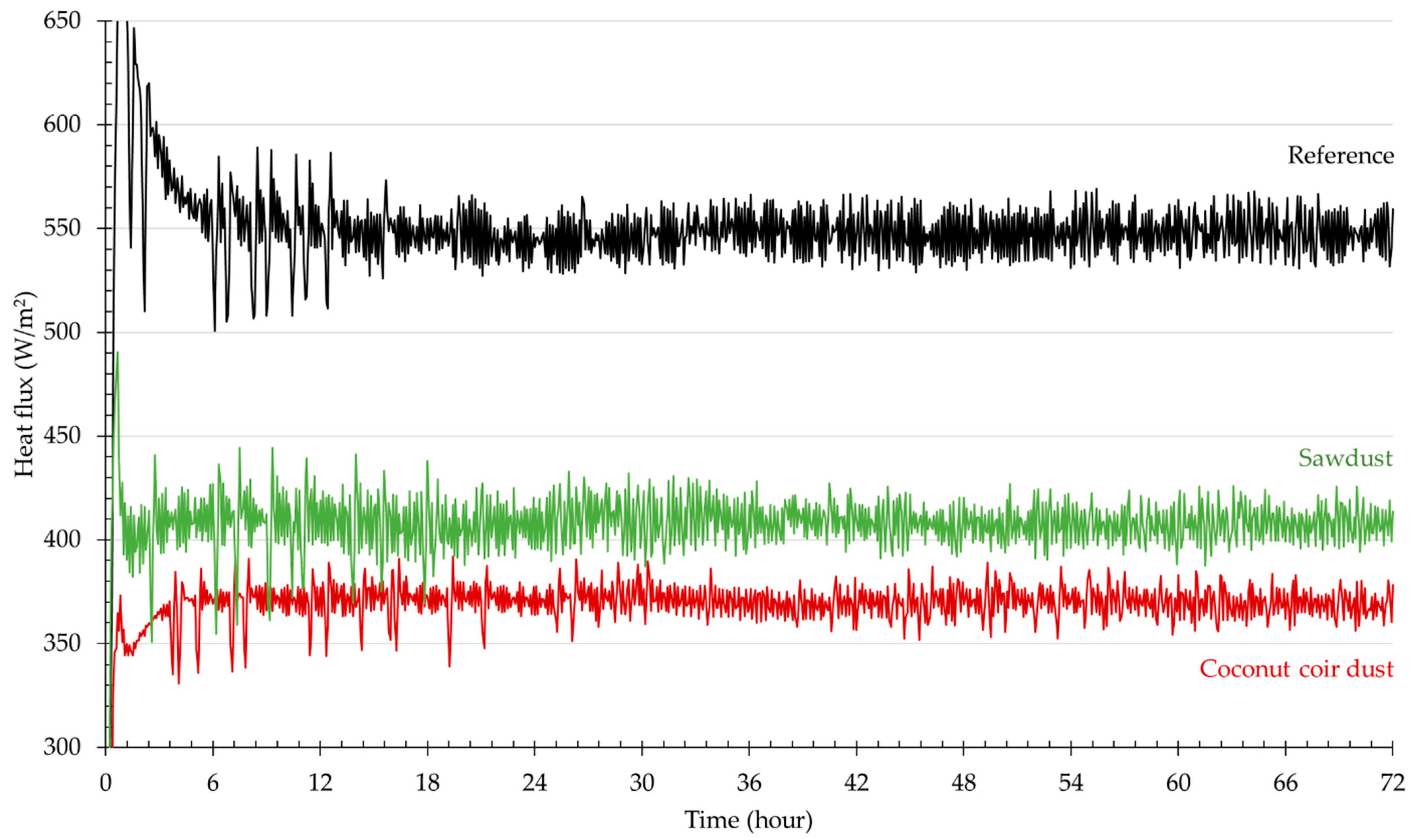 Constrmater 02 00016 g012