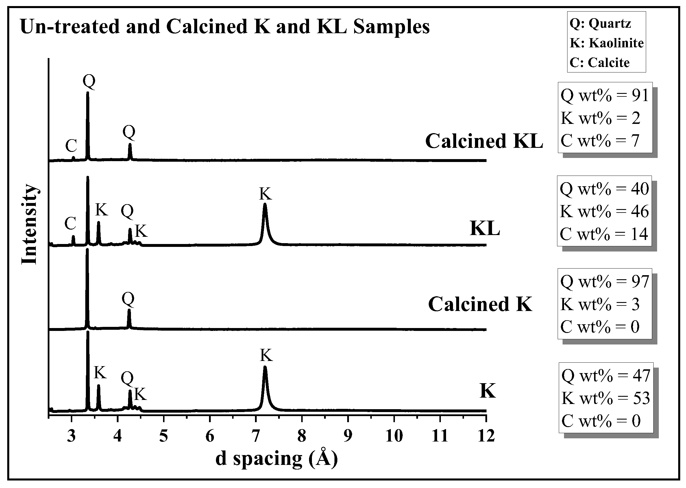 Constrmater 02 00019 g001