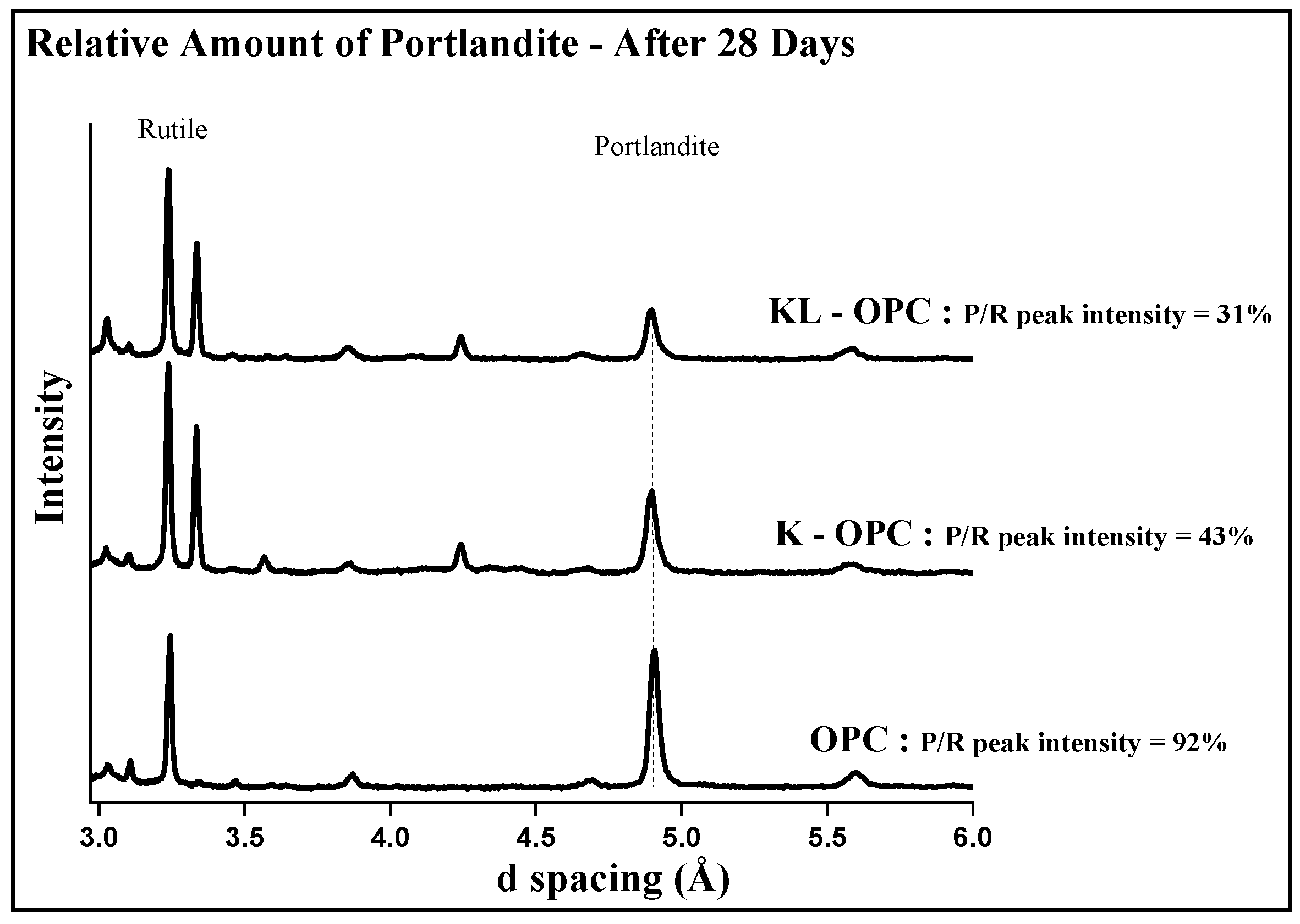 Constrmater 02 00019 g003