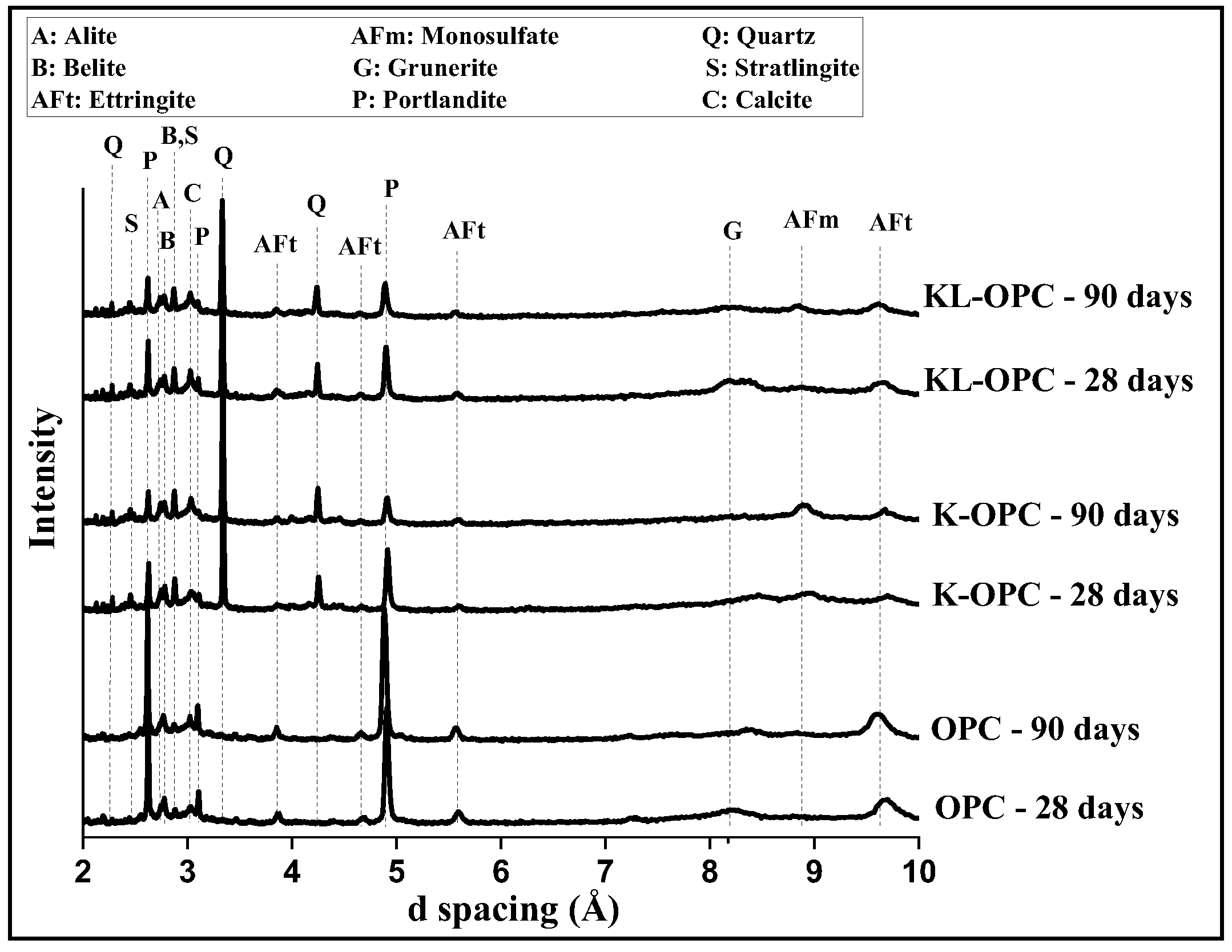 Constrmater 02 00019 g007