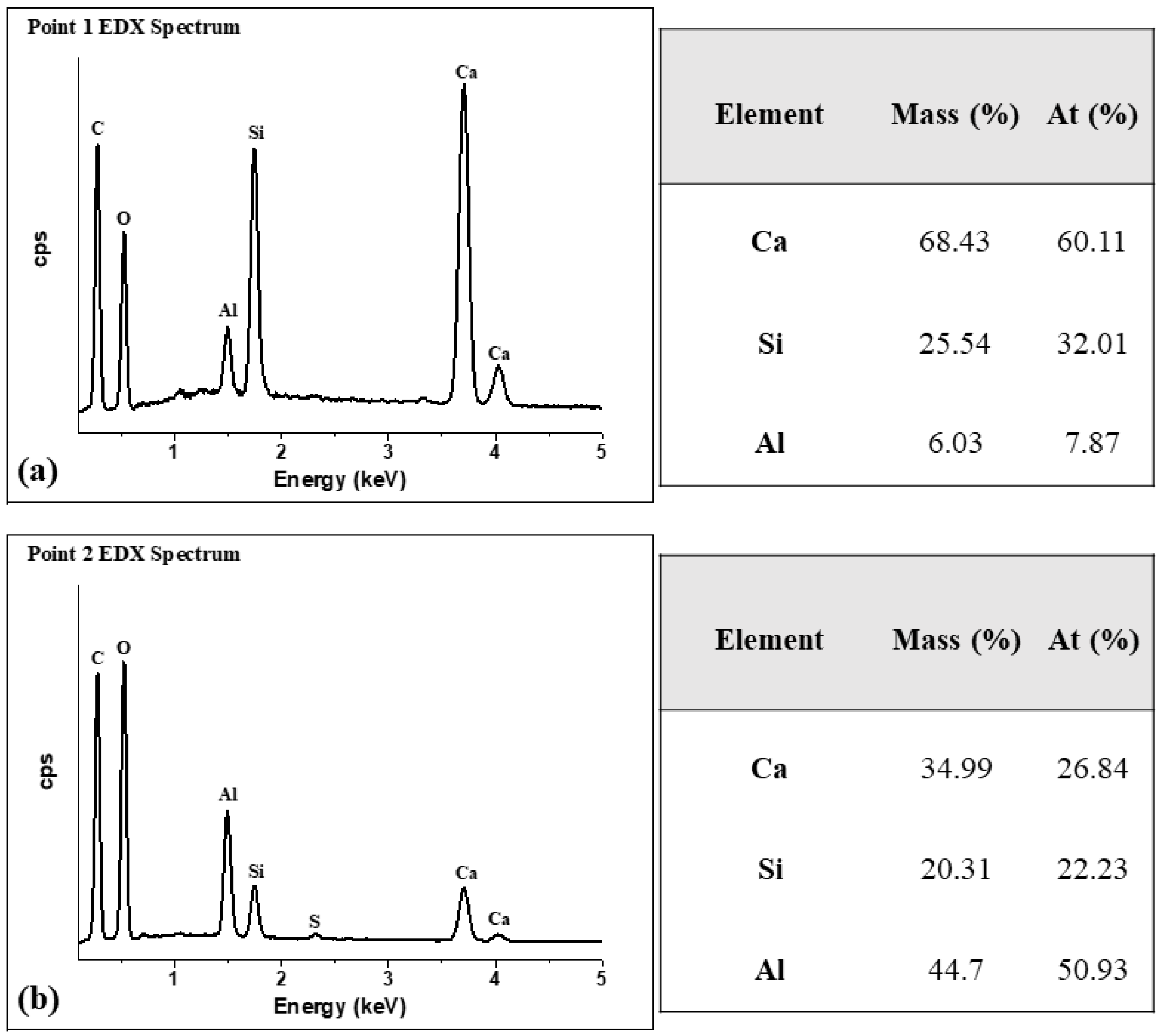 Constrmater 02 00019 g010