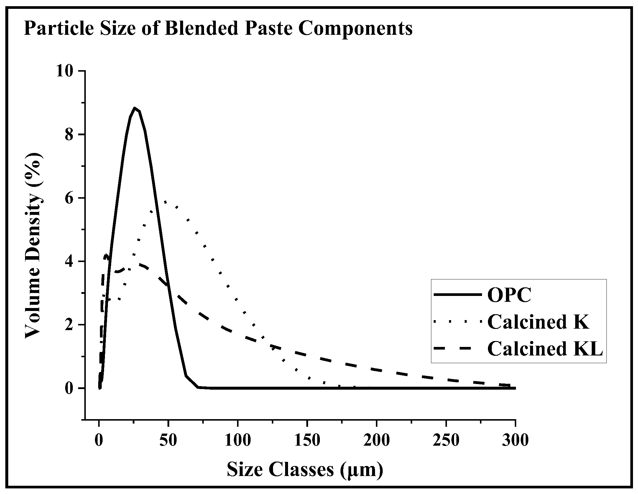 Constrmater 02 00019 g011