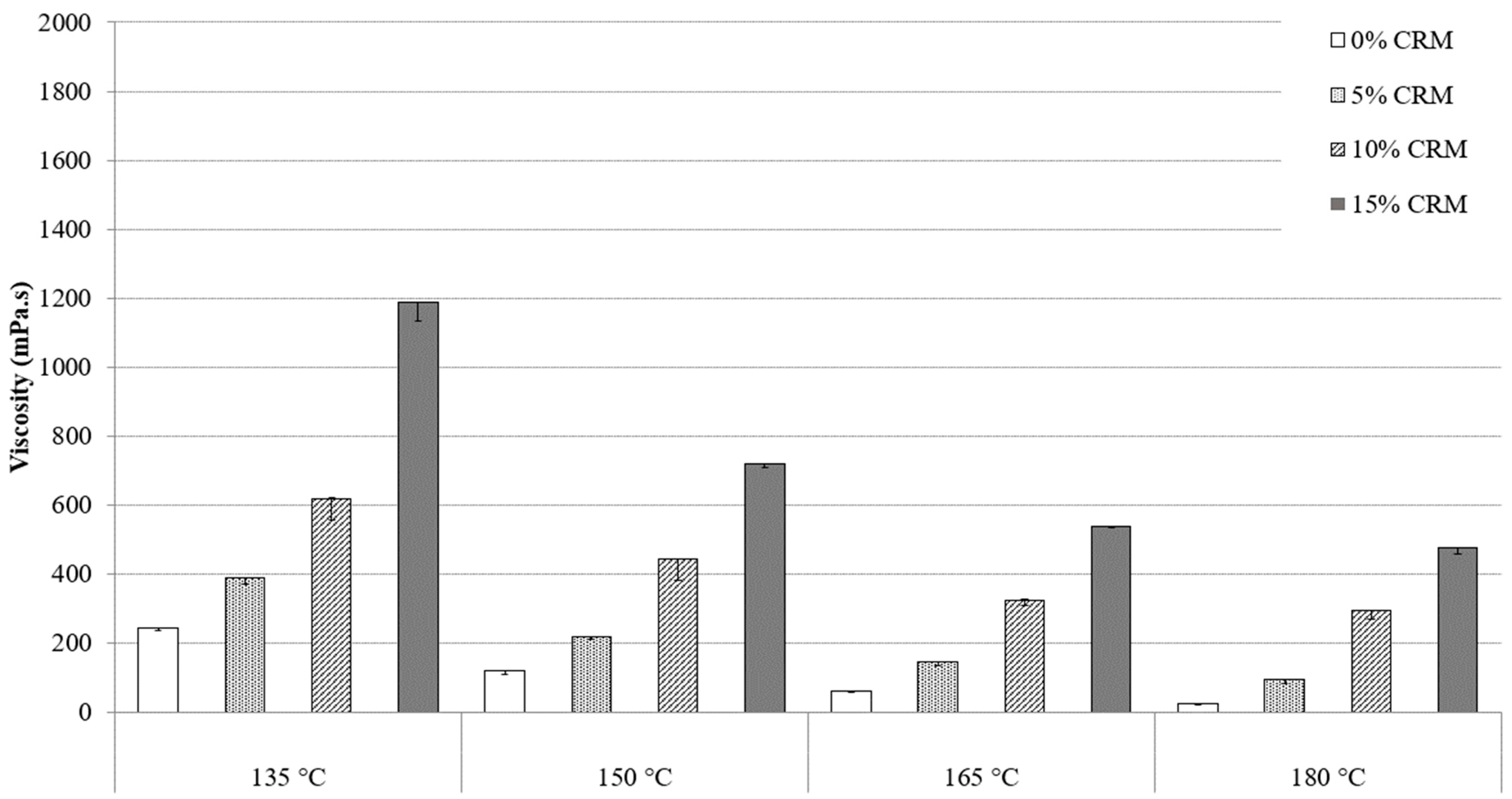 Constrmater 03 00007 g003