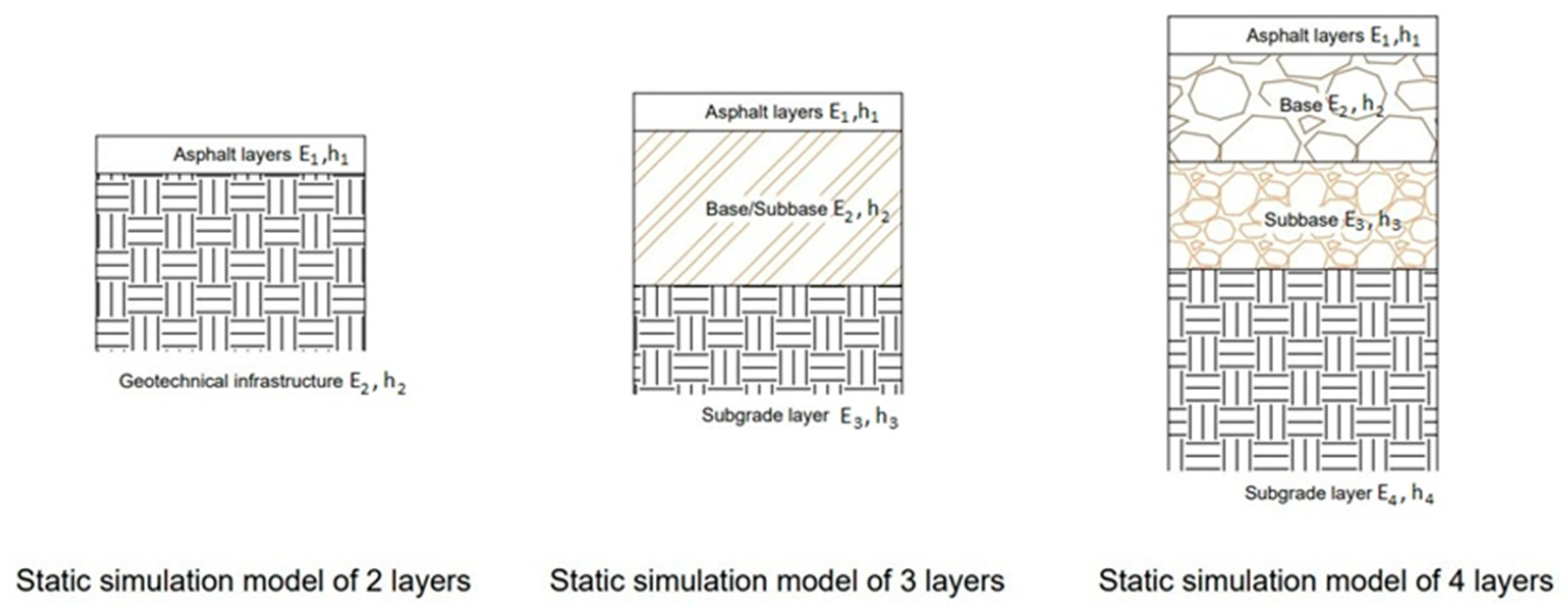 Constrmater 03 00009 g003 Constrmater 03 00009 g003