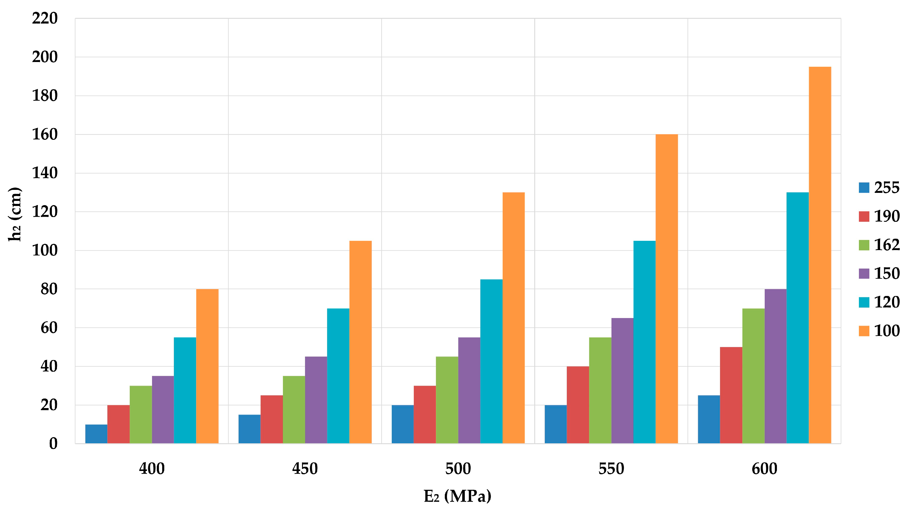 Constrmater 03 00009 g008 Constrmater 03 00009 g008