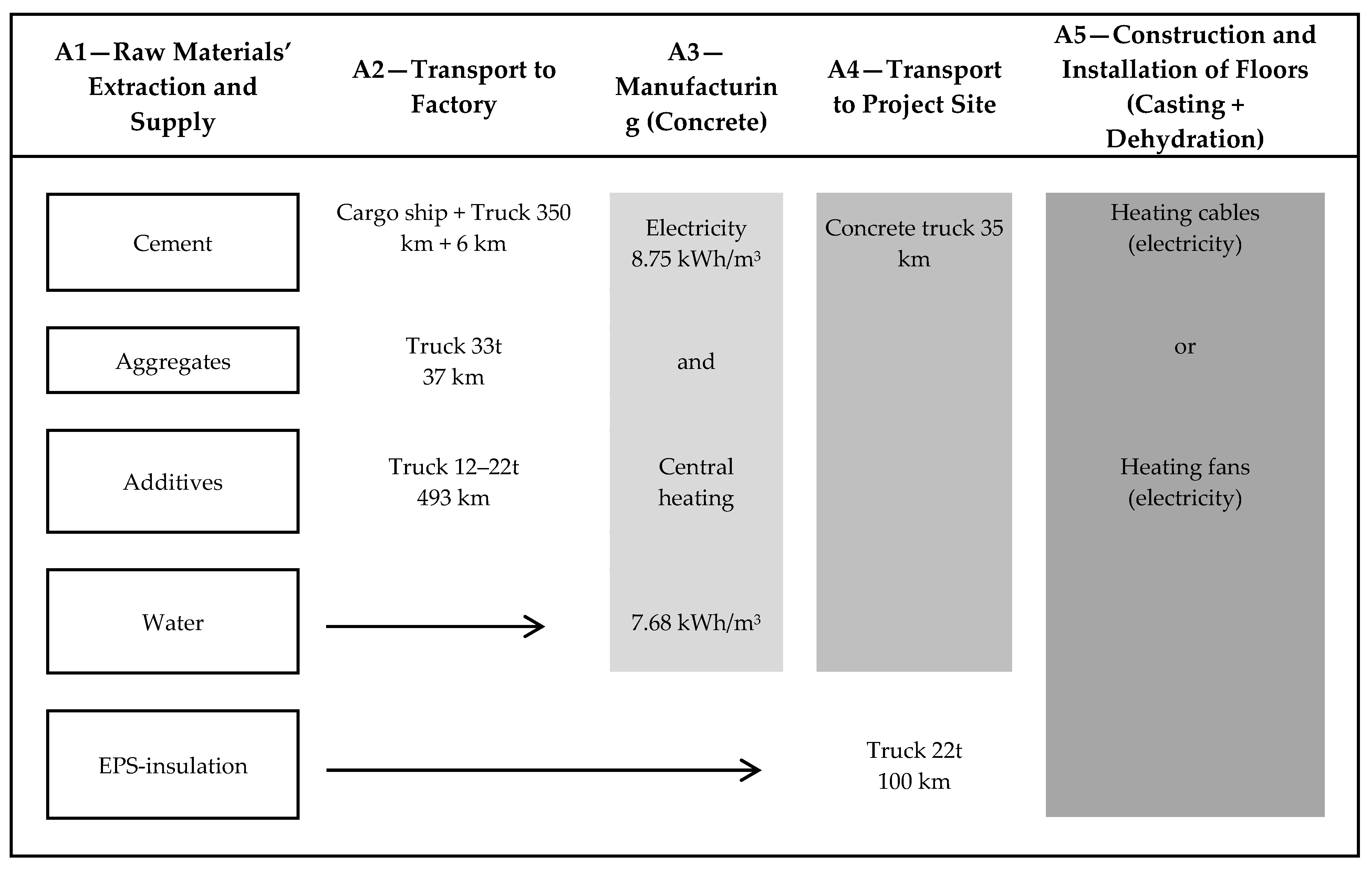 Constrmater 03 00012 g005