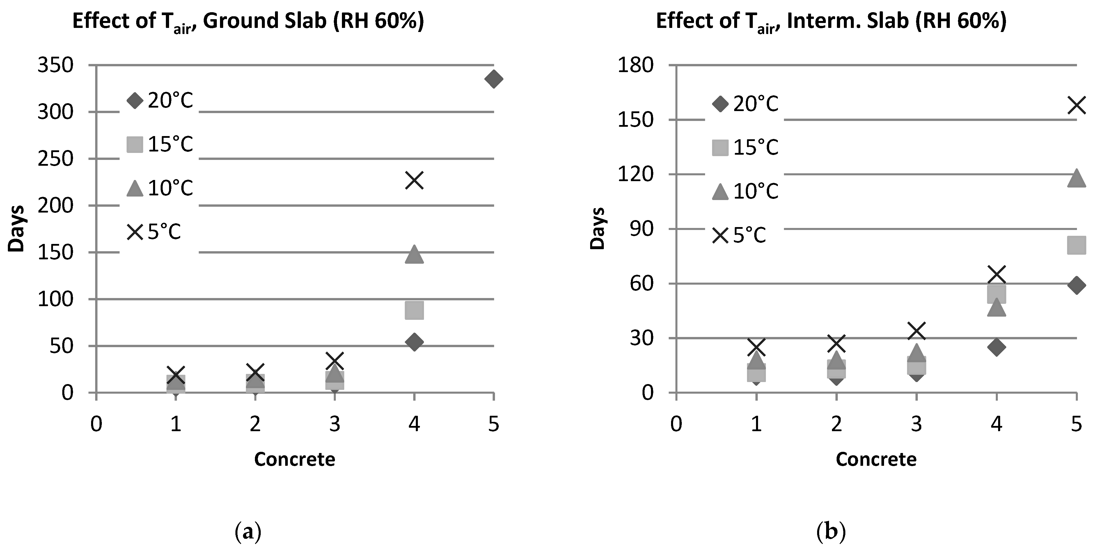 Constrmater 03 00012 g006