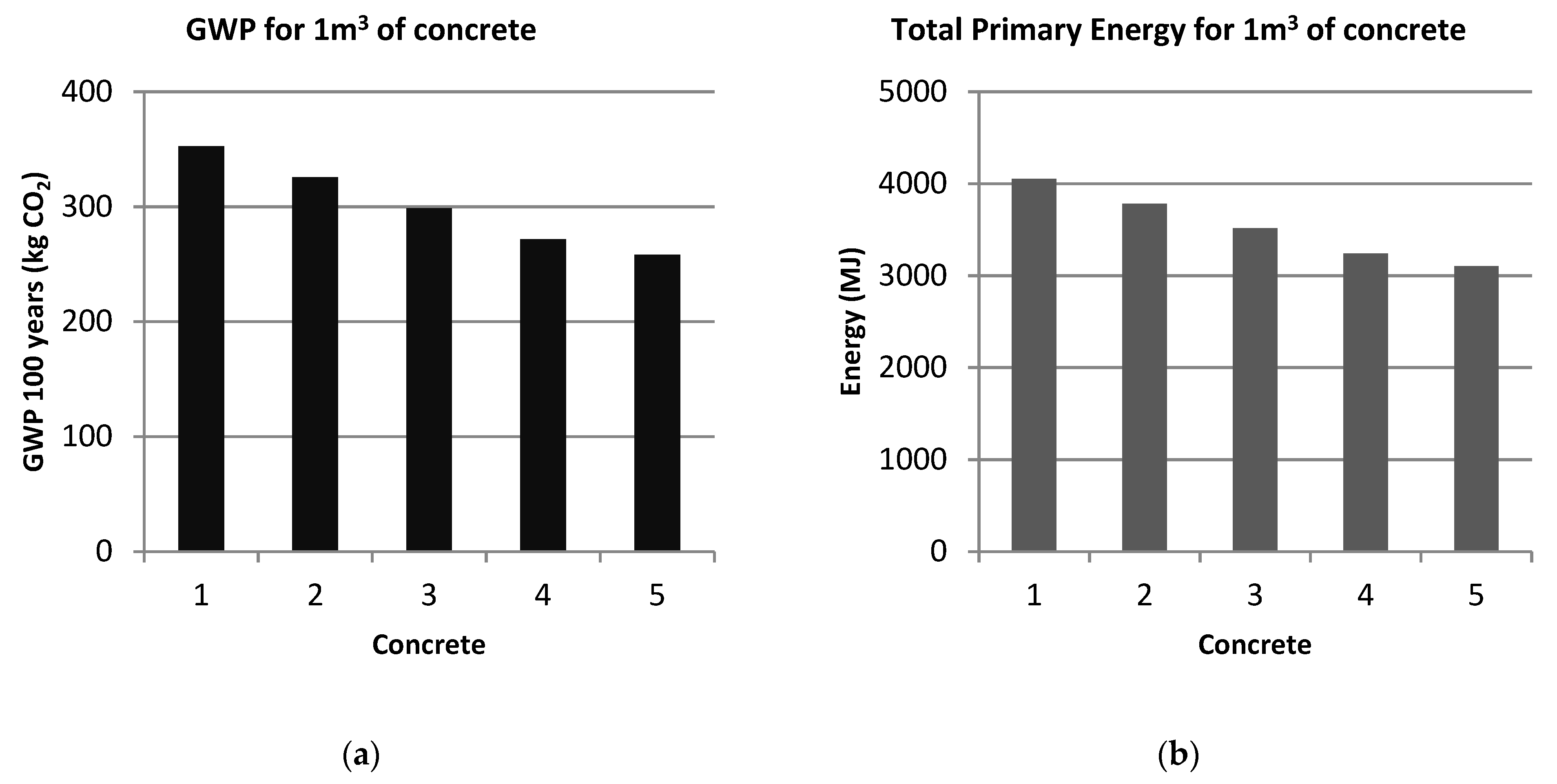 Constrmater 03 00012 g010