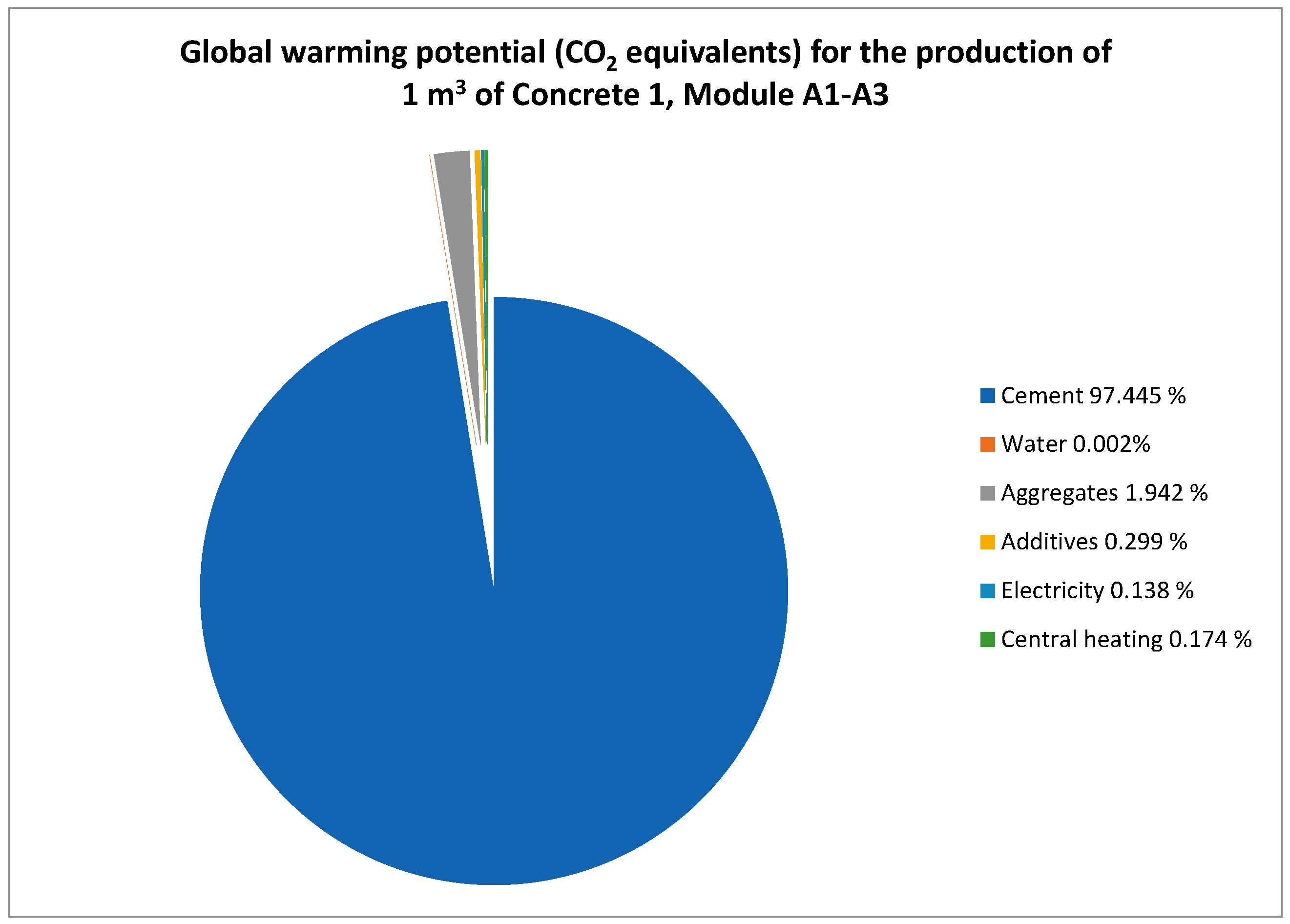 Constrmater 03 00012 g013