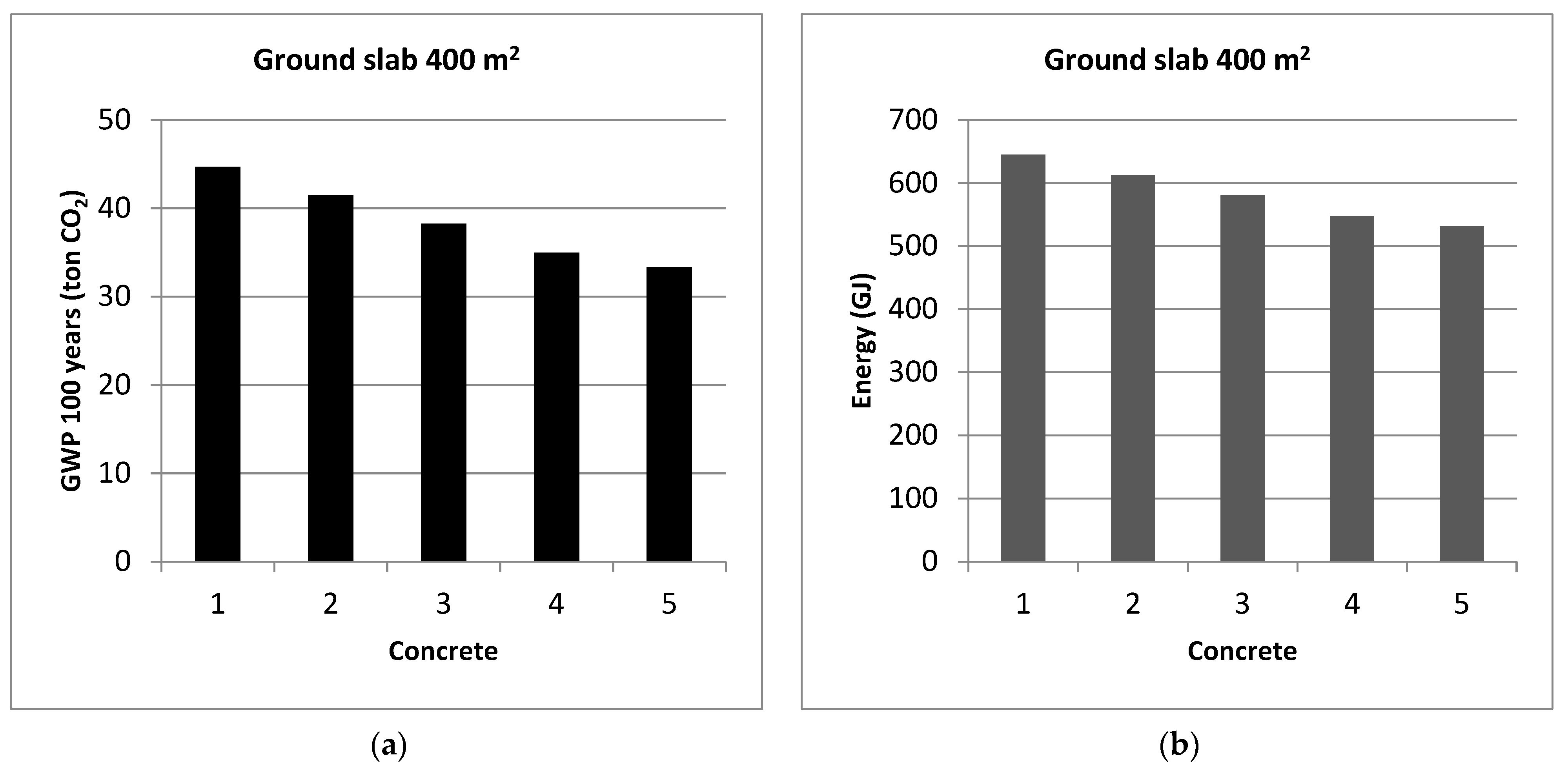 Constrmater 03 00012 g014