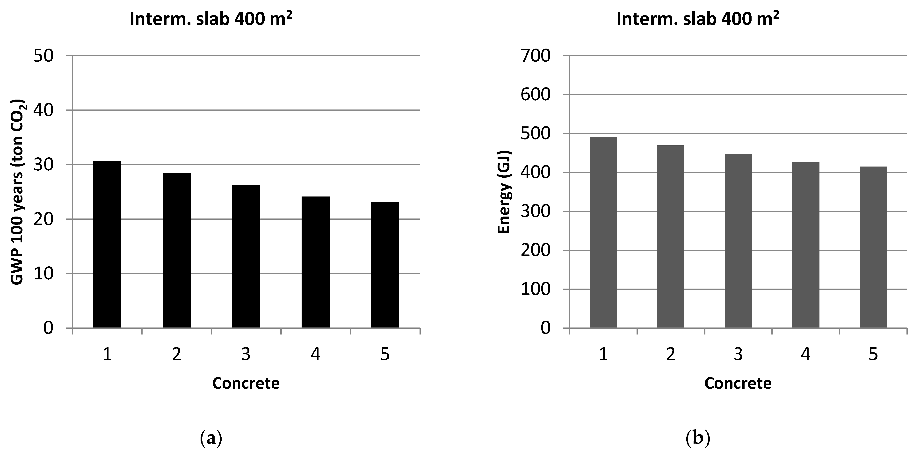 Constrmater 03 00012 g015