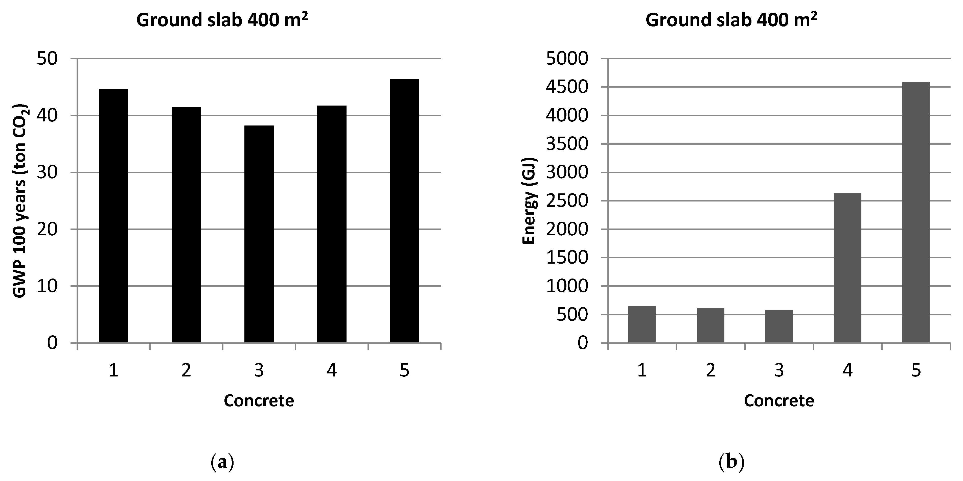 Constrmater 03 00012 g016
