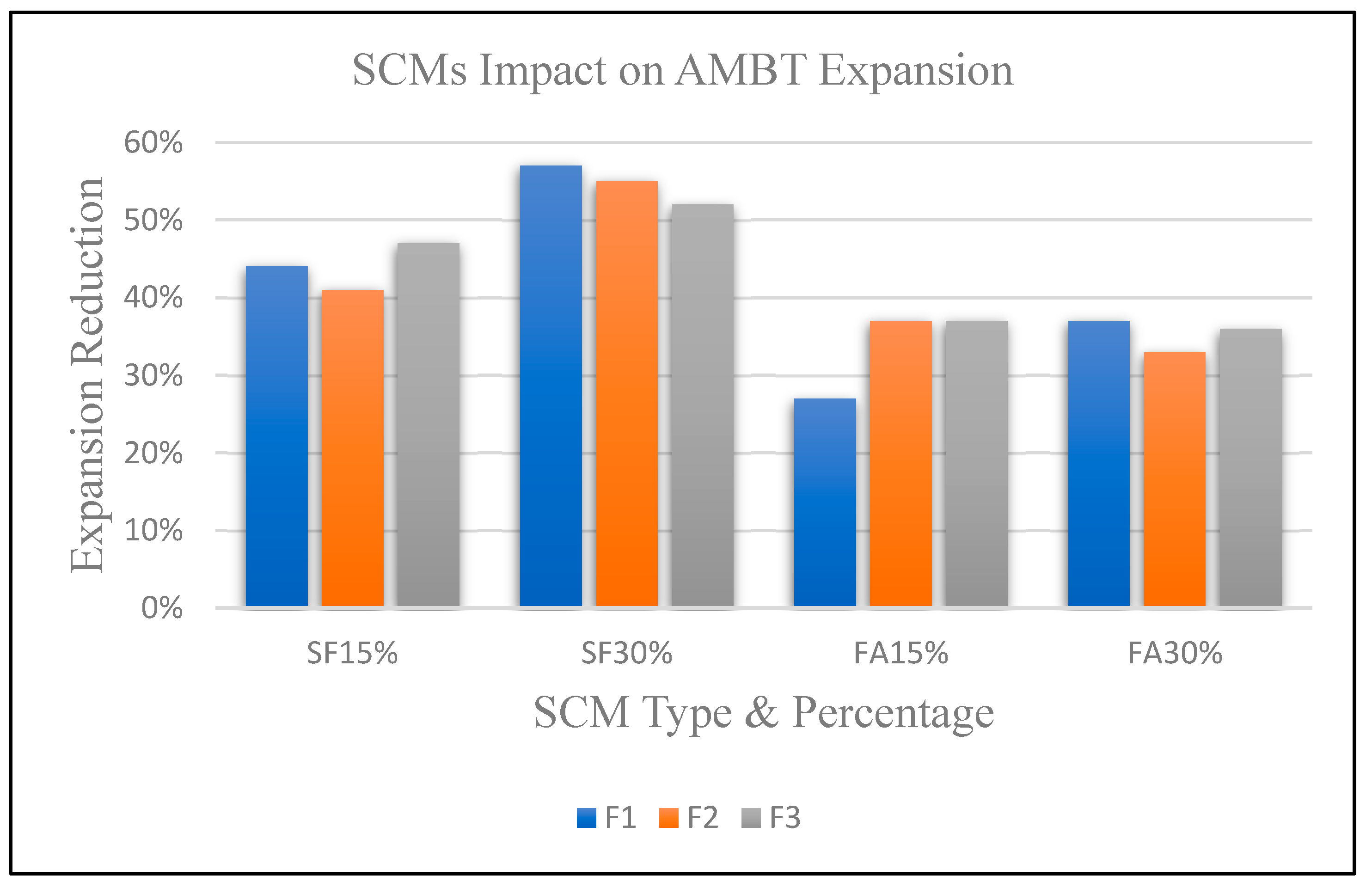 Constrmater 03 00015 g008 Constrmater 03 00015 g008