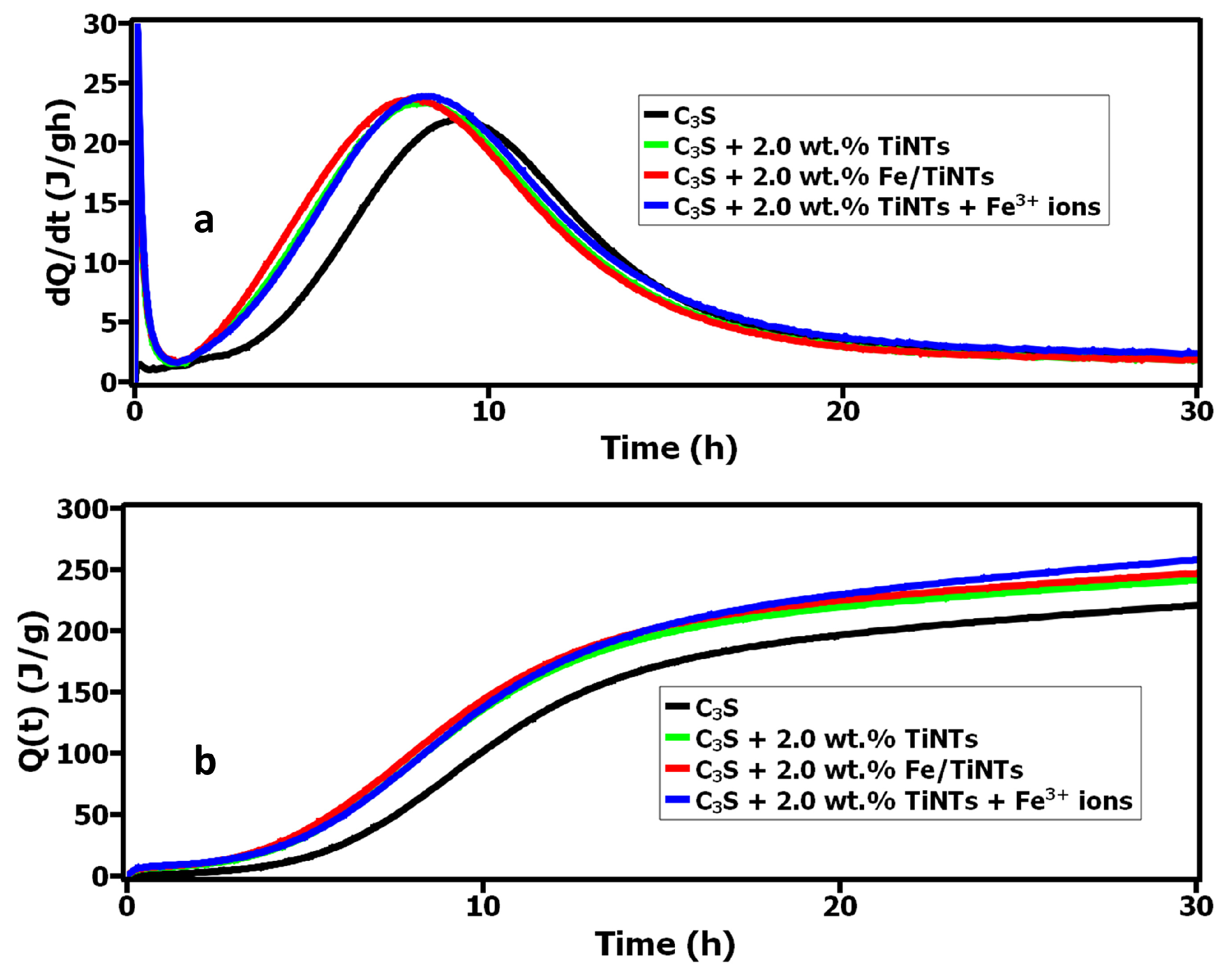 Constrmater 03 00017 g007 Constrmater 03 00017 g007