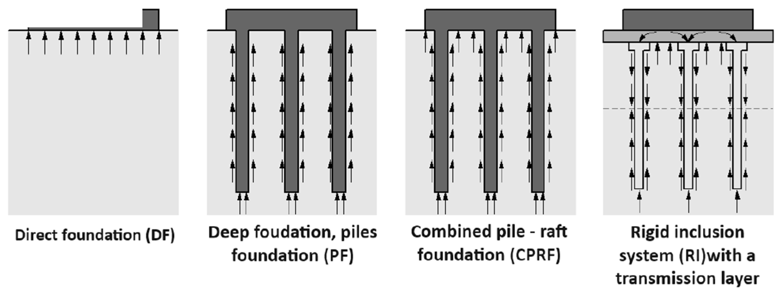 Constrmater 03 00027 g001